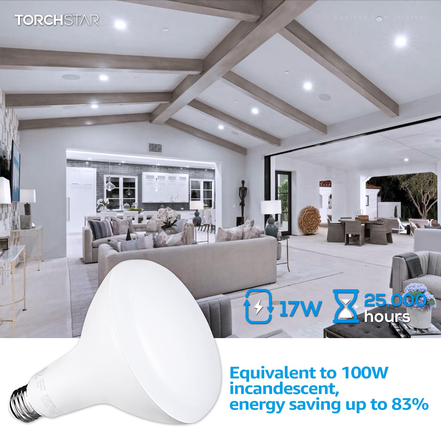 TORCHSTAR BR40 LED Light Bulbs, 17W Dimmable Indoor Flood Light, 5000K Daylight, 1400 Lumens, E26 Base, Pack of 4