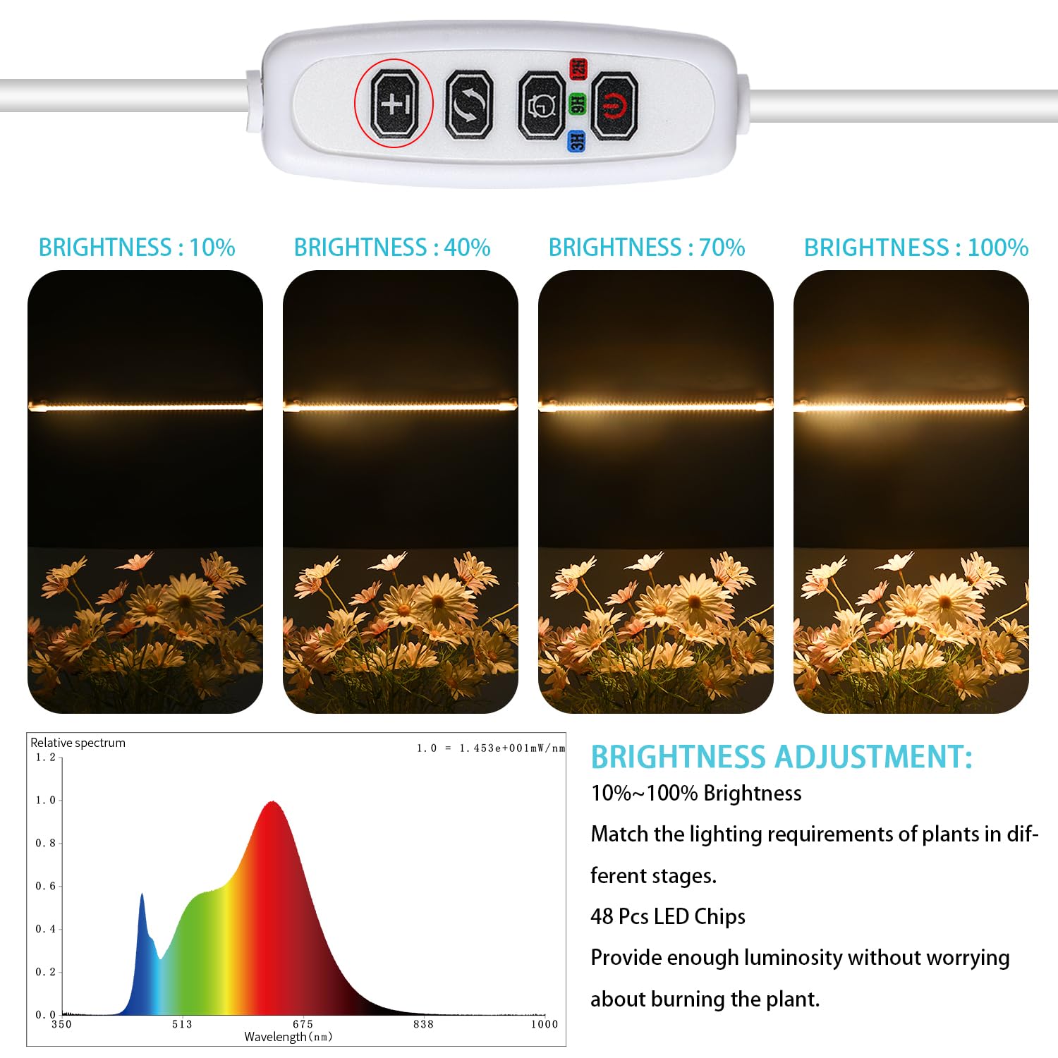 Led Grow Light Strips For Indoor Plants Full Spectrum 3500K, 96 Leds Plant Light Bar With 3/9/12H Timer, 10 Dimmable Levels For Seedling Succulent, 13 Inches, 1 Head 2-Pack