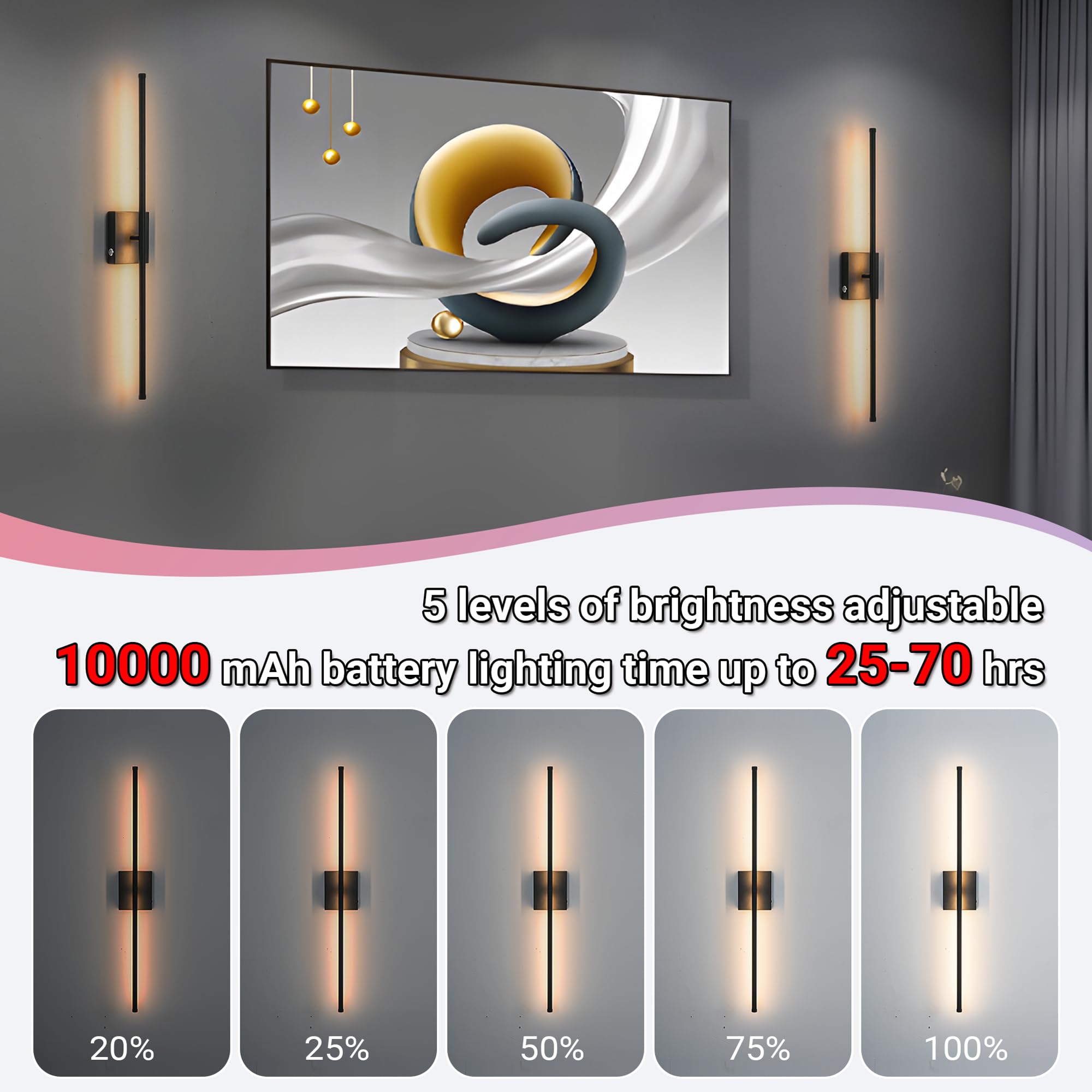Civaza 31.5" Battery Operated Wall Sconce Set of 2, RGB Dimmable, Remote Control, Black Metal, 360° Rotate, Ideal for Bedroom & Living Room
