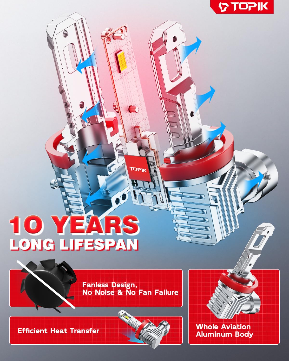 TOPIK H11 LED Bulbs, 30000LM 6500K Super Bright, IP67 Waterproof, Compatible with H8 H9, Aluminum, 2PCS