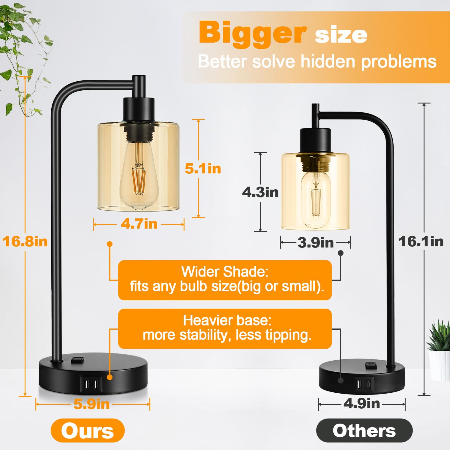Nintiue Set of 2 Industrial Touch Control Table Lamps, 3-Way Dimmable, Black, Amber Glass Shade, USB Ports & AC Outlet, Model N202108