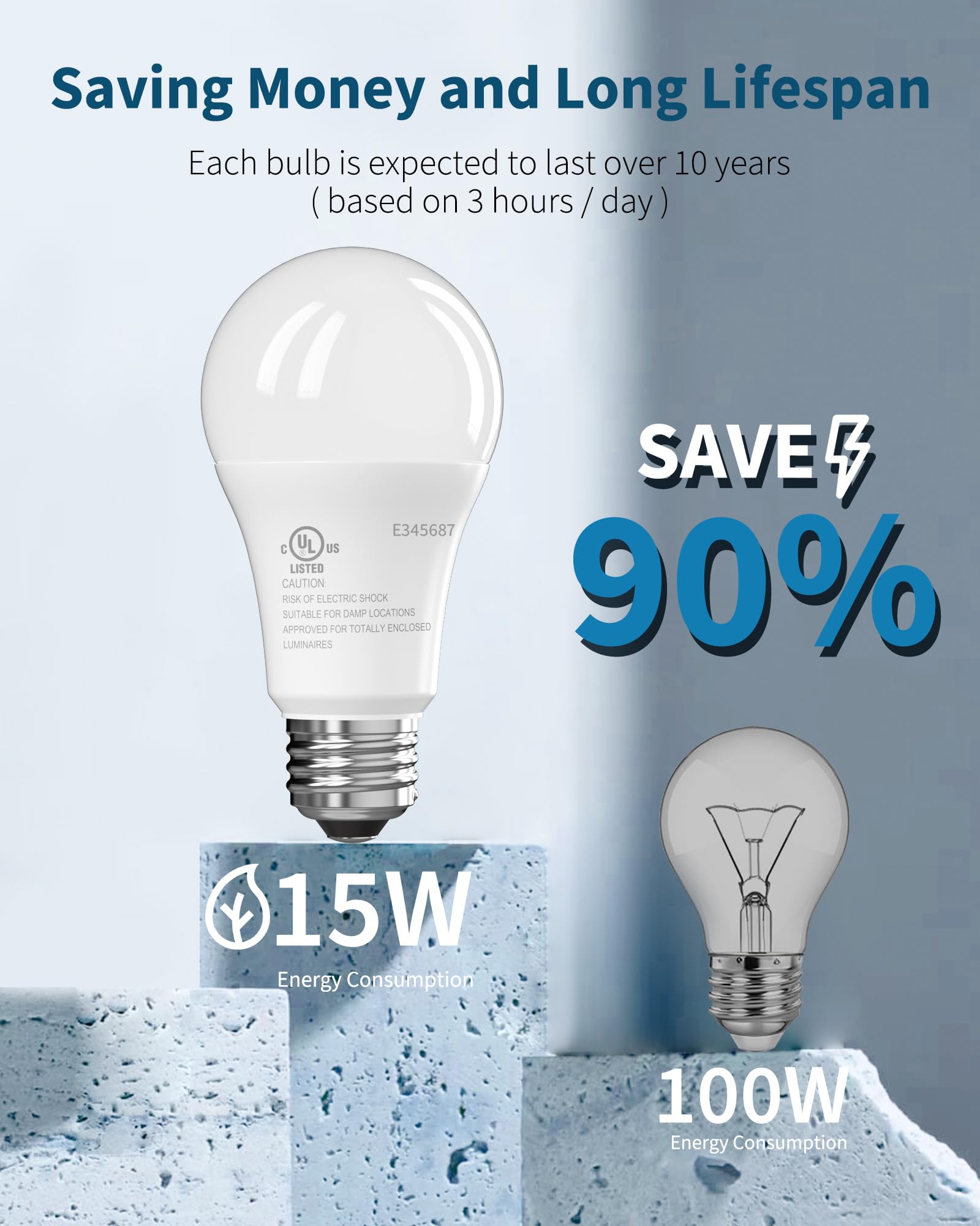 Tjoy 24 Pack Led Light Bulbs, 100 Watt Equivalent A19, 5000K Daylight Led Bulb, 15W Bright White Energy Saving Lightbulbs With E
