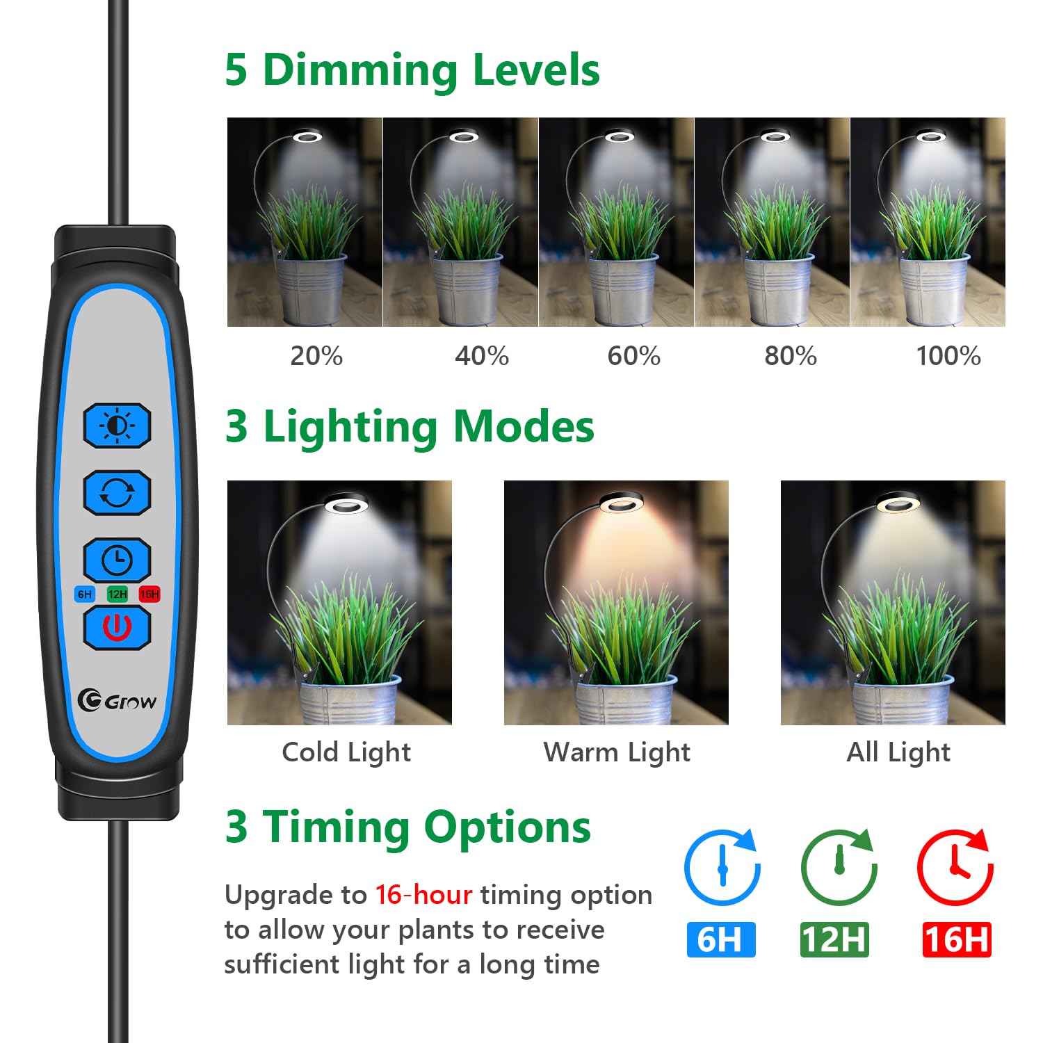 Xuligron Clip On Grow Light, 6000K Halo Plant Lights For Growing Small Plants, Led Full Spectrum Grow Lamp With 6/12/16H Timer,