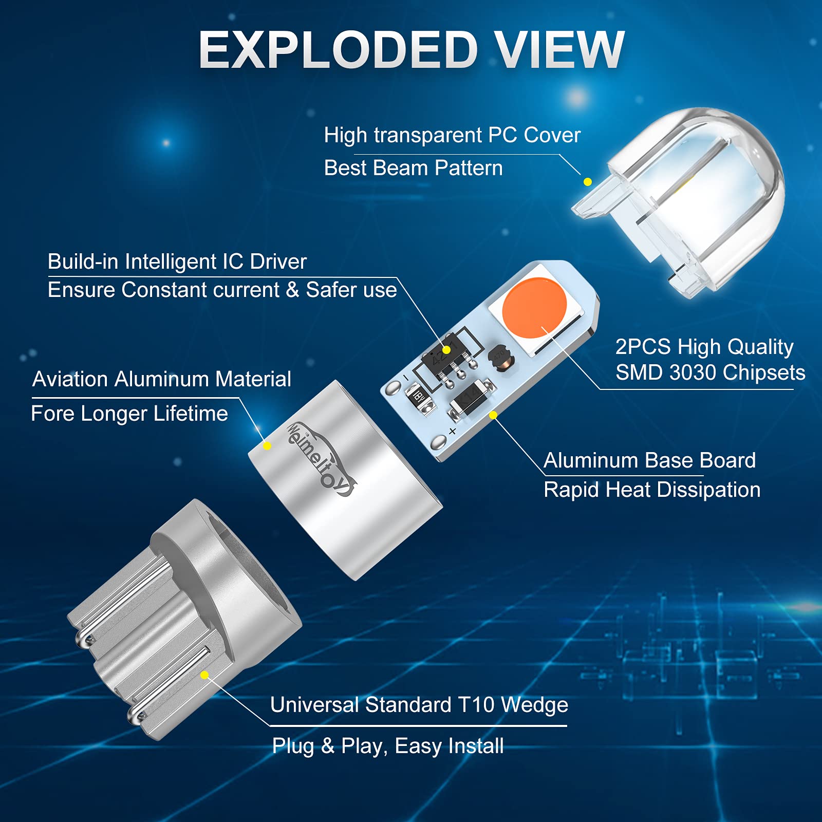 WEIMELTOY 194 LED Car Bulb Wedge Light 12V Red 3030 Chipset 2SMD T10 194 168 175 2825 (12pcs