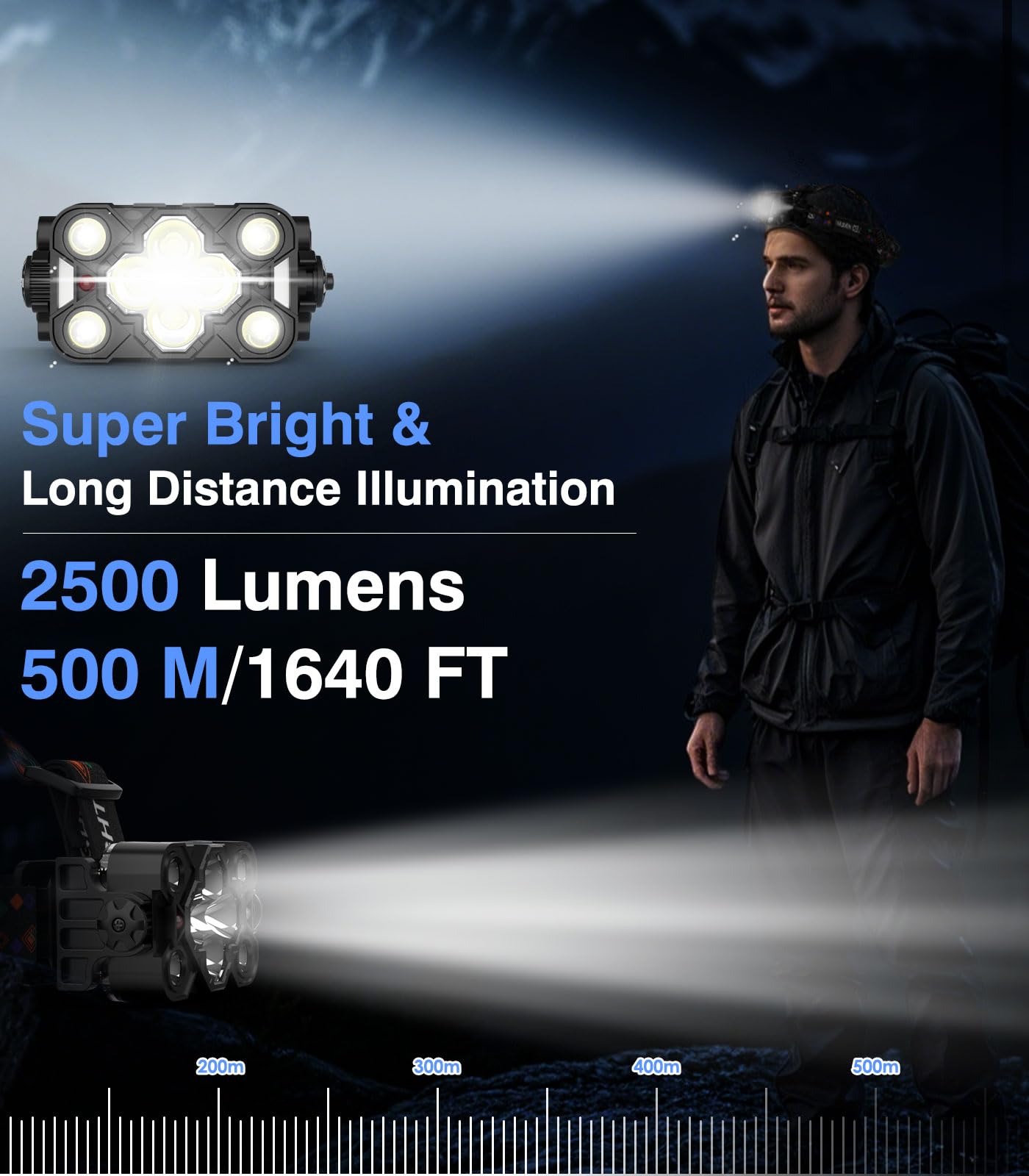 MoKo 3-in-1 Rechargeable Headlamp, 2500 Lumens, 9 LED Modes, IP44 Waterproof, Black Orange, Model MK2515