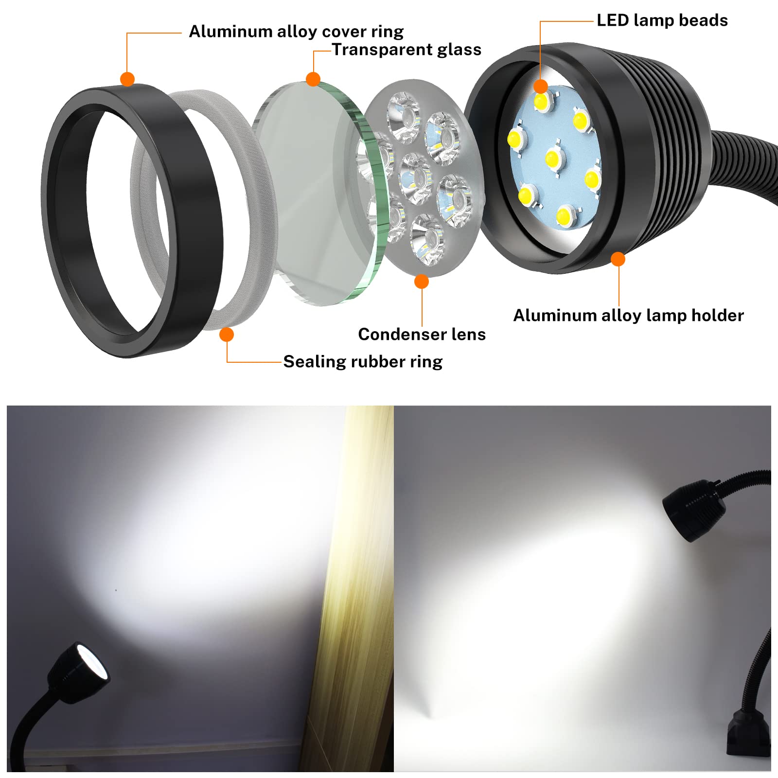 YouTeMei Magnetic Work Light, 1400 Lumens, IP65 Waterproof, Flexible Gooseneck, 14W Size, Black, with 12T Magnetic Base