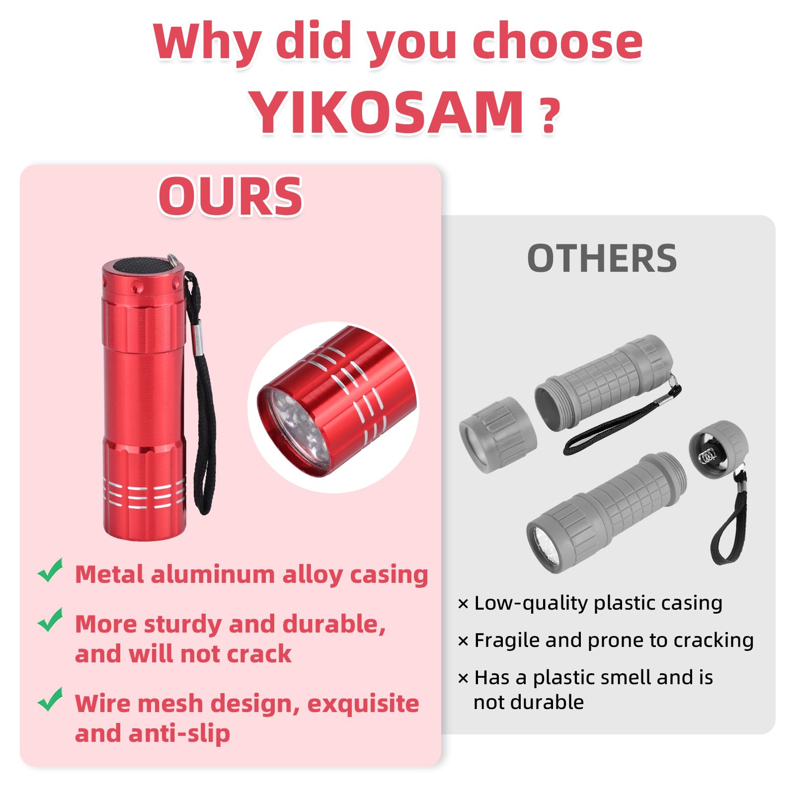 yikosam 9 LED Mini Aluminum Flashlights - 10 Pack with Lanyard, Includes 30 AAA Batteries, Assorted Colors