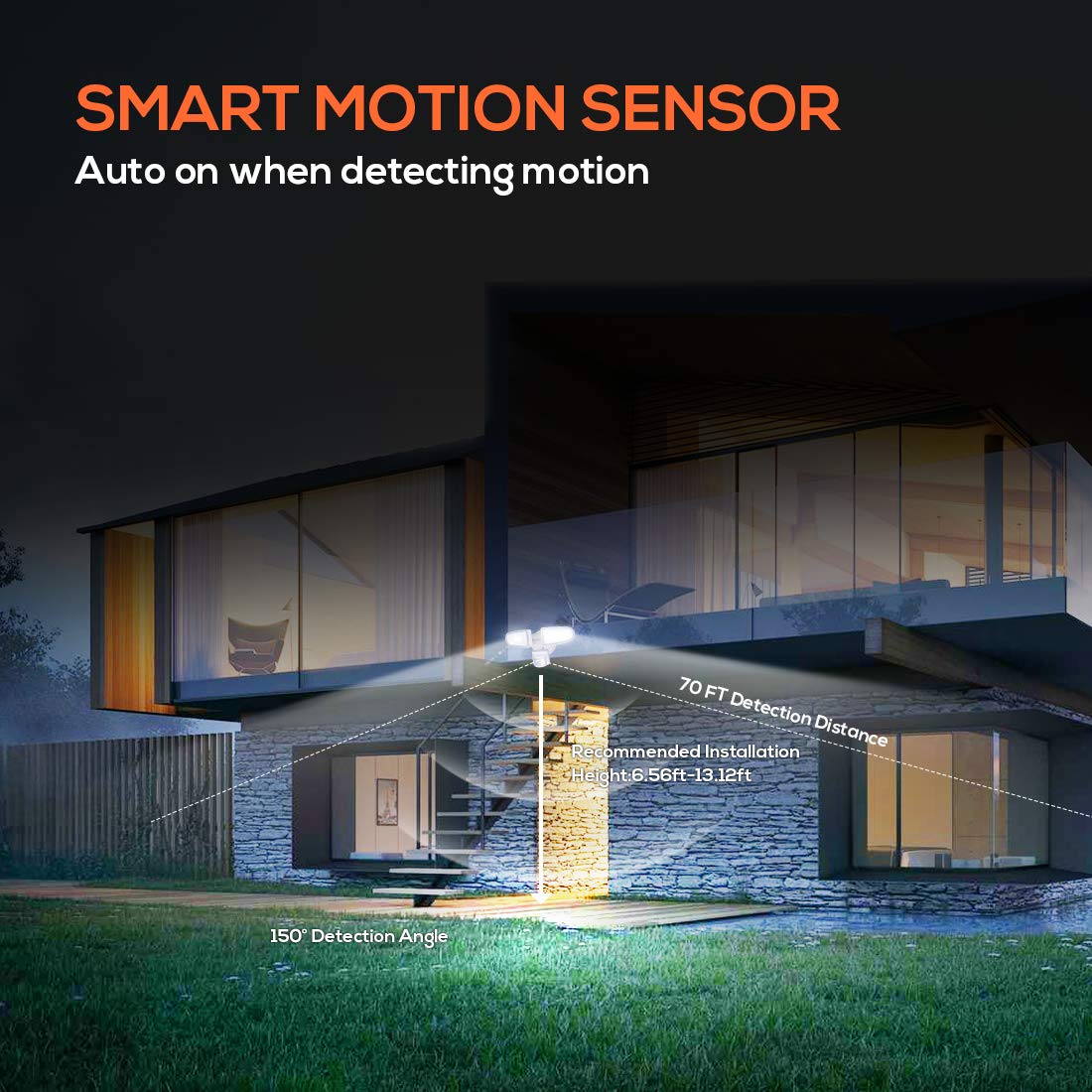 Jjc 40W Led Security Lights, 4600Lm Waterproof Motion Sensor Flood Light, 5700K Outdoor Fixture