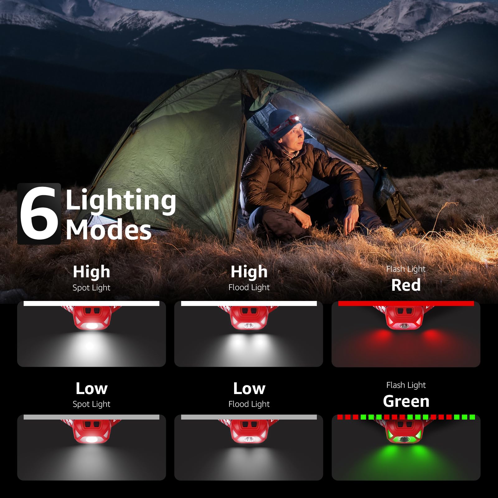 Lepro 320014 Led Rechargeable Headlamp, 2 Pack Head Lamp With 6 Modes For Camping & Hiking Gear Essentials, Ipx4 Waterproof Brig