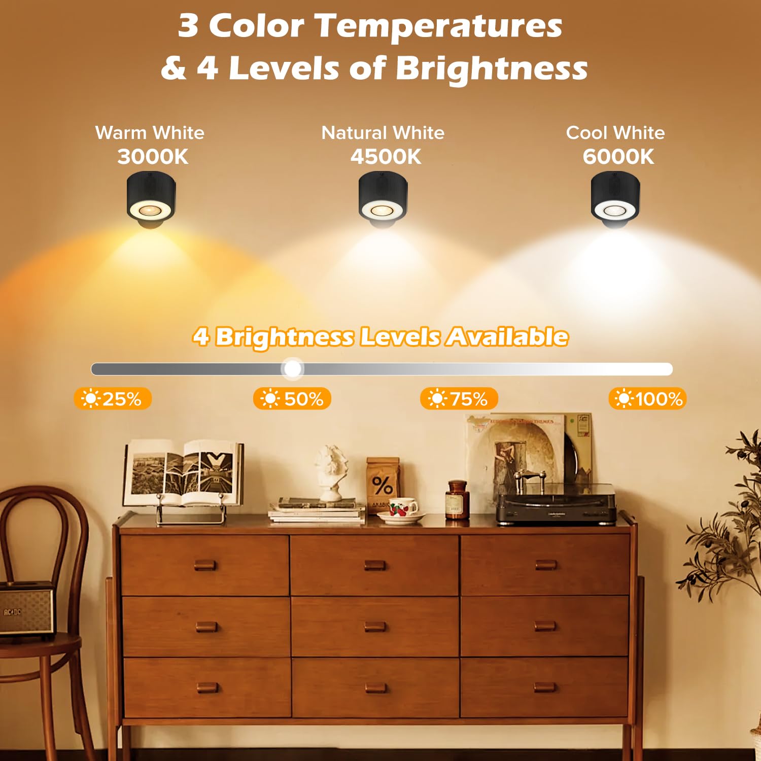 Plomixius LED Wall Mounted Lights, 3000mAh Rechargeable, 3 Lighting Modes, 2 Pcs, Black-3 Color, Model YMX-1011