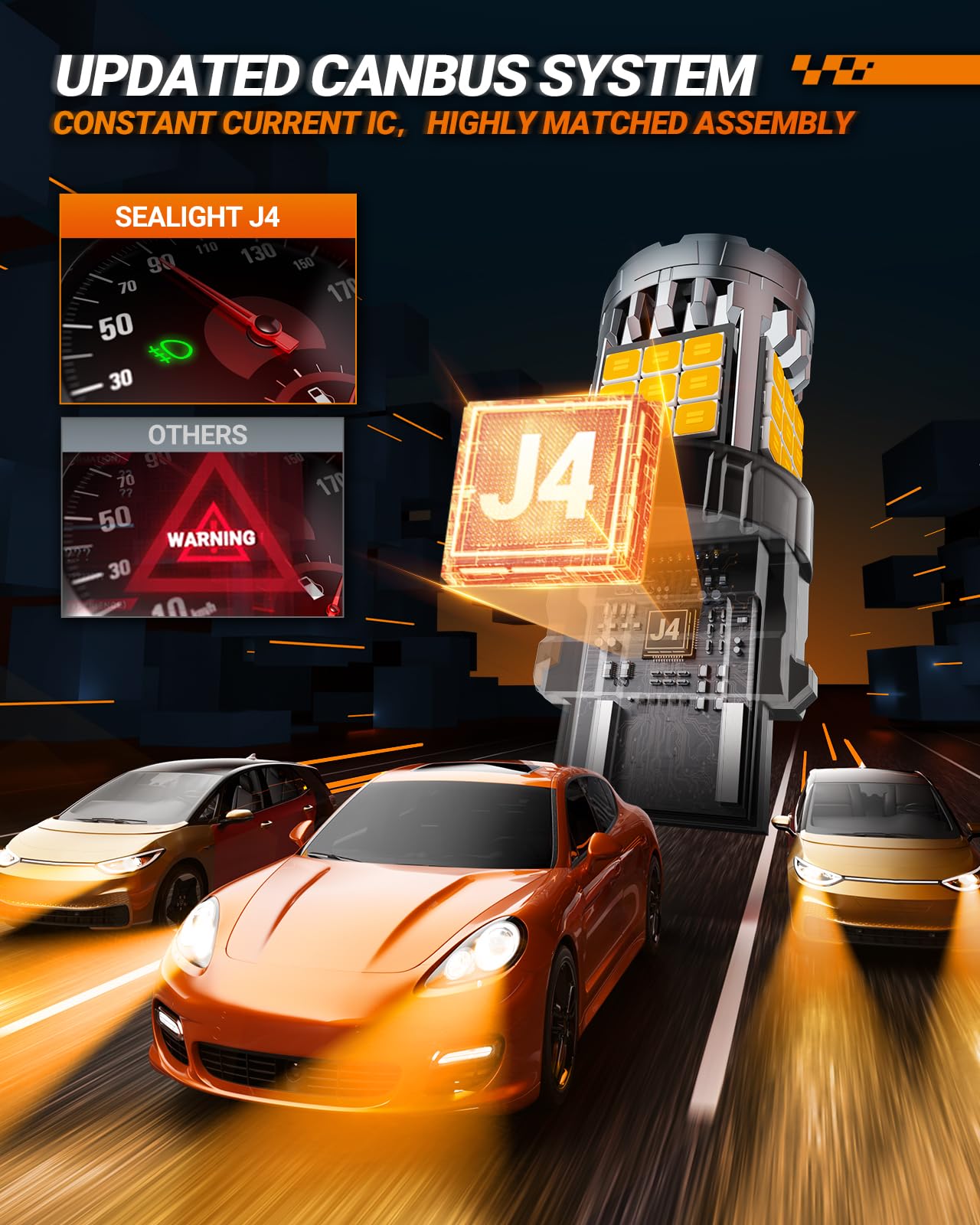 SEALIGHT 3157 LED Turn Signal Bulbs, Amber, 600% Bright, Canbus Error Free, 2 Pcs