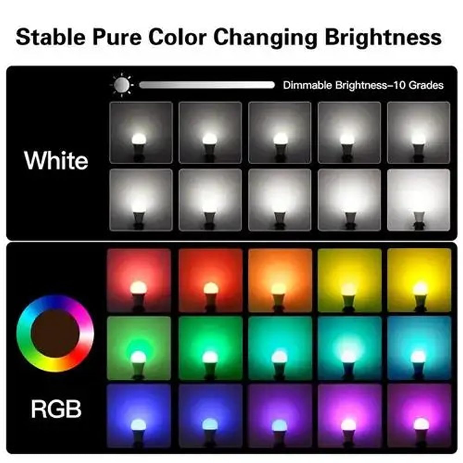 Thinkmro Color Changing Led Light Bulbs With Remote Rgbw Bulb 10W (85W Equivalent),A19 E26/27,Lamp Replace,Warm White,Dimmable M
