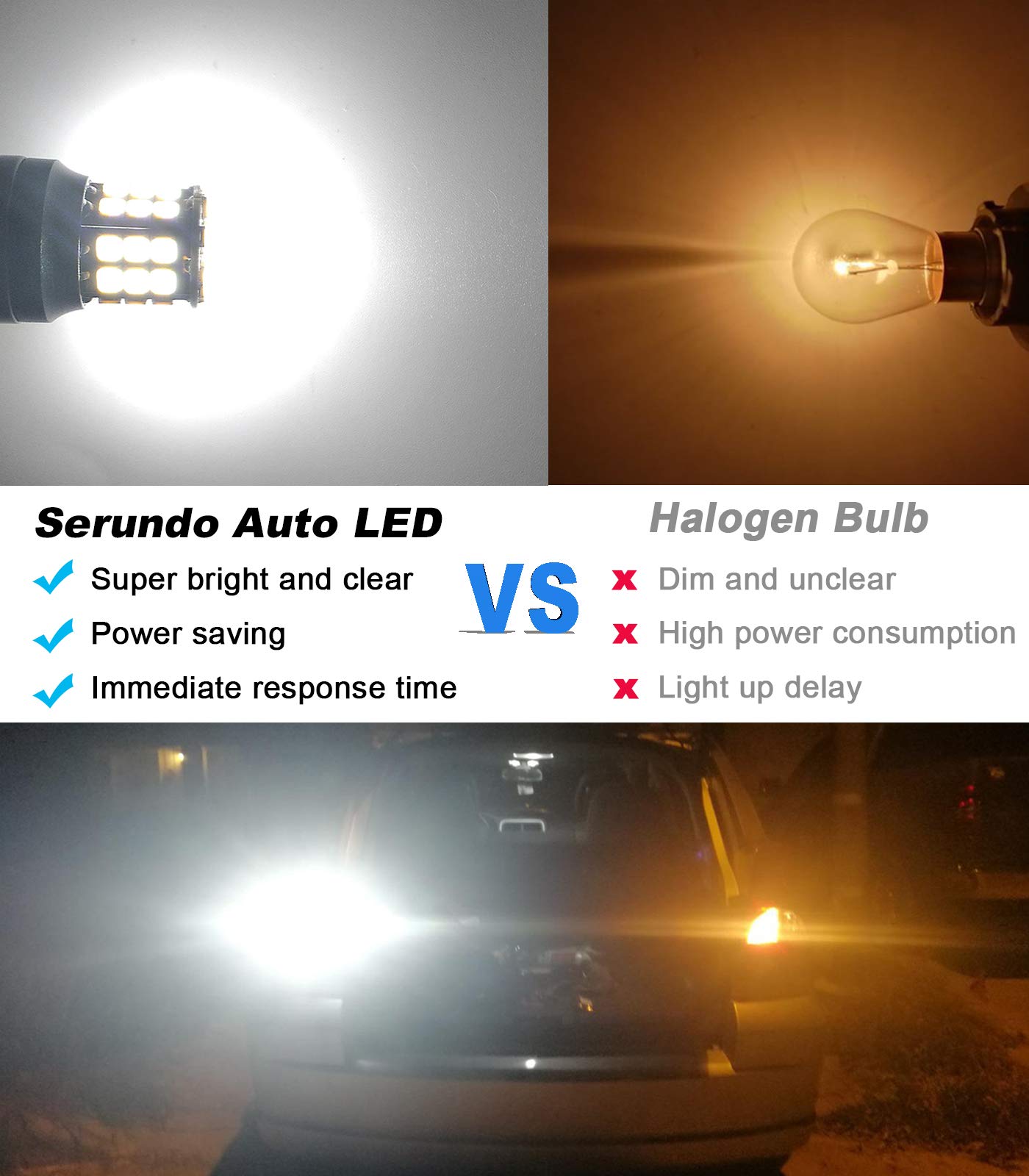 Serundo Auto 1156 Led Bulb, 12V 24V Super Bright 1141 1003 Ba15S Led Bulbs Used For Back Up Reverse Lights, Tail Lights, Rv Ligh