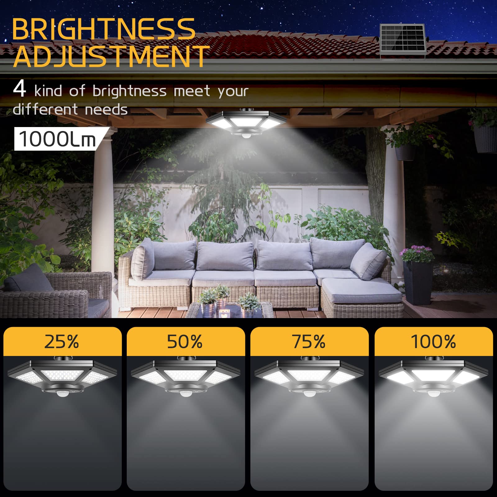 Deogos Solar Pendant Light - 180 LED 1000LM Motion Sensor, Remote Control, Black, Indoor/Outdoor, One Pack
