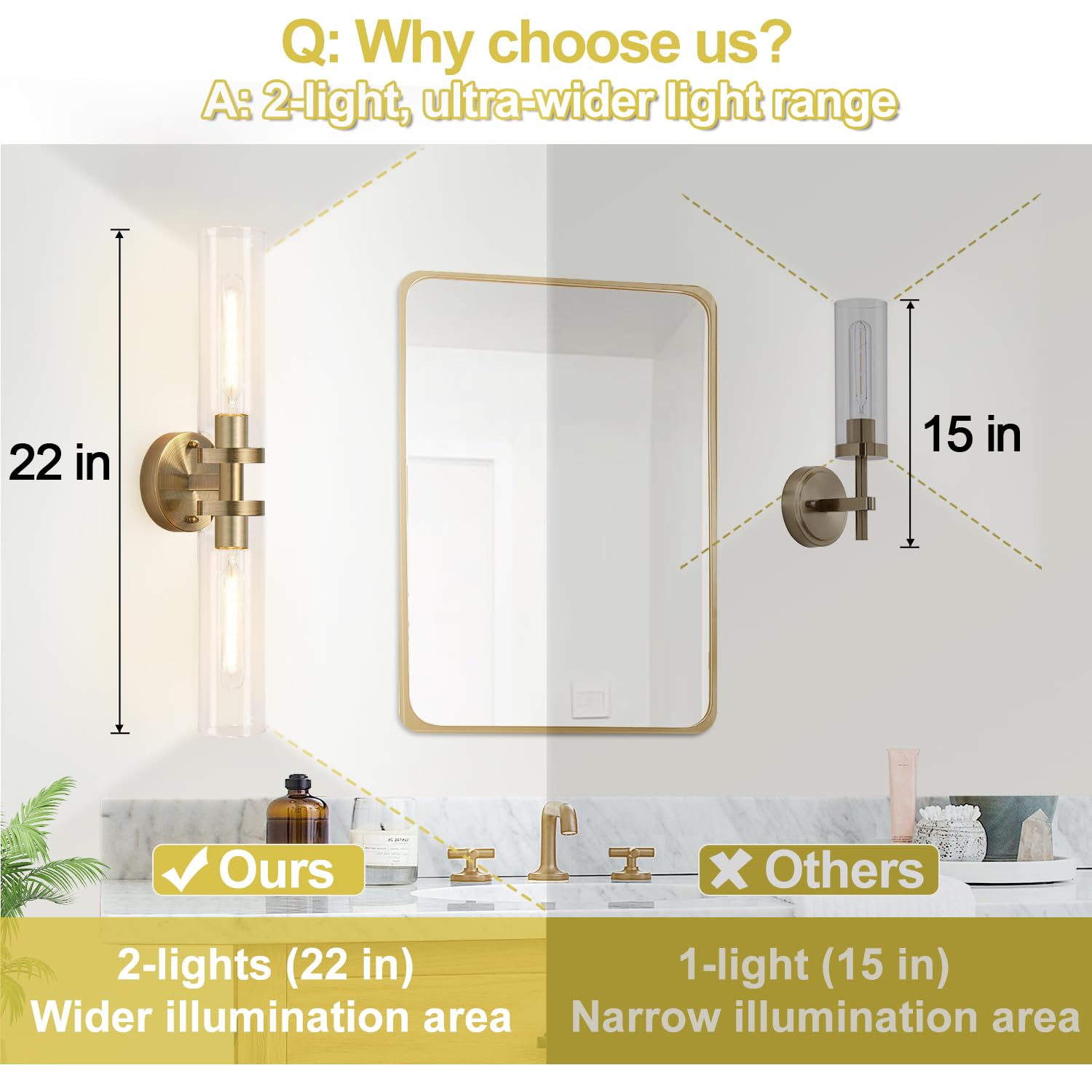 Wall Sconces Set Of Two, Hardwired Brass Bathroom Sconces Wall Lighting With Clear Glass, Modern Sconces Wall Decor Set Of 2 Wal