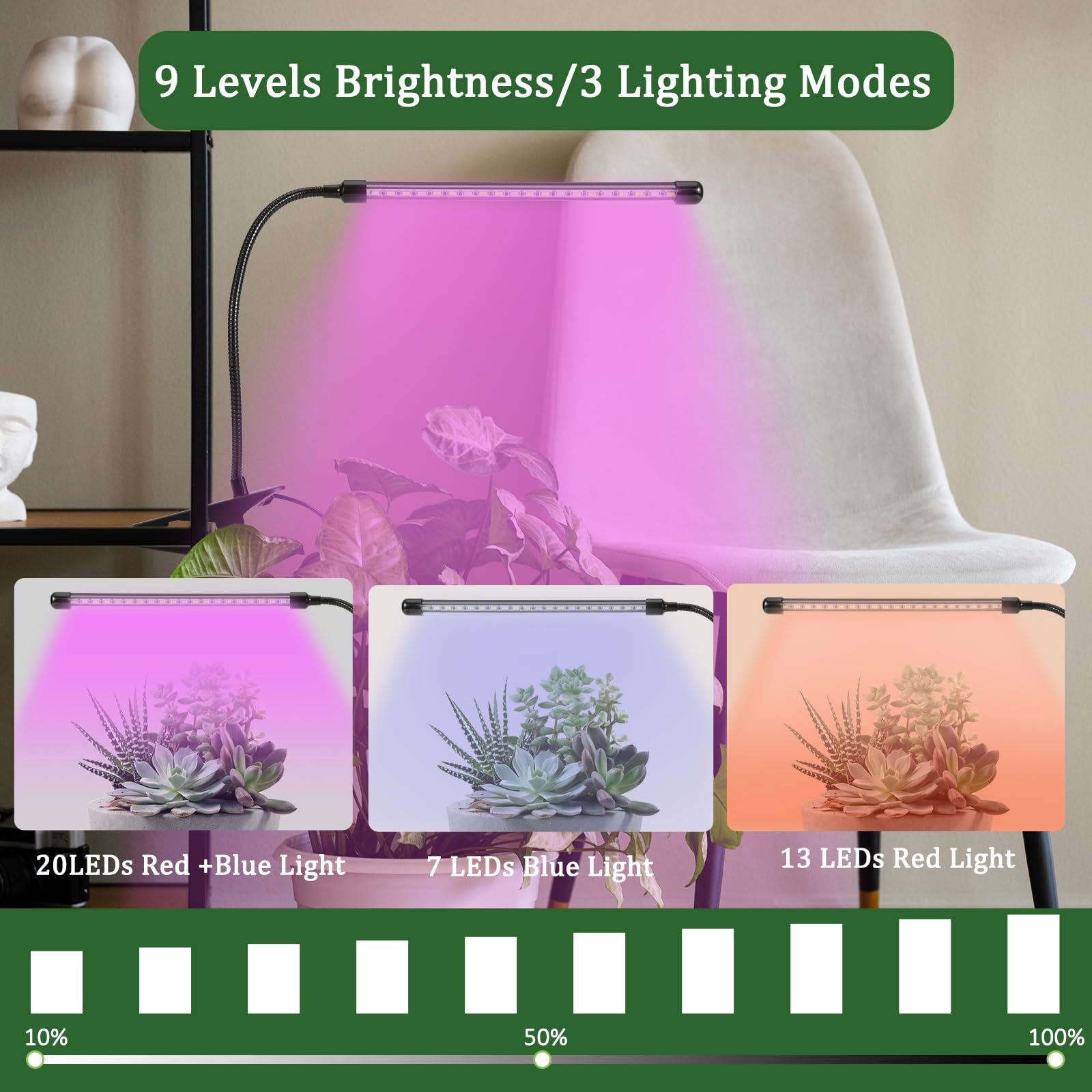 Otryad 20 LED Grow Lights for Indoor Plants, Full Spectrum with Timer, Clip-on Strips, 9 Dimmable Levels, 2 Packs, Red+Blue