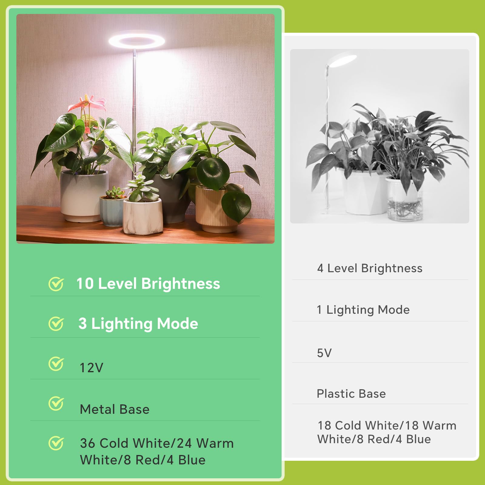 GTRUIIDY Height Adjustable Desktop Grow Light, Full Spectrum, Black, Model GT003, 3 Lighting Modes, Timer for Indoor Plants