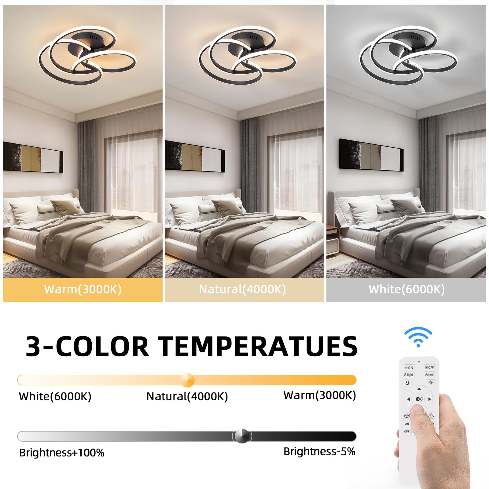 CANEOE Modern LED Ceiling Light Fixture, 42W Dimmable, Remote Control, Black, Flush Mount, Model CL-3BH-D-US