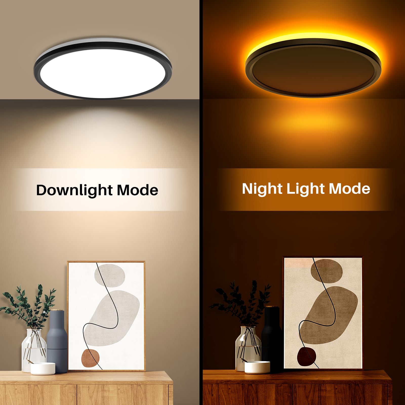 Amazefan 12Inch Led Flush Mount Ceiling Light With Remote Control, Dimmable Night Light 1800K 3000K/4000K/6500K 24W 2400Lm Low P