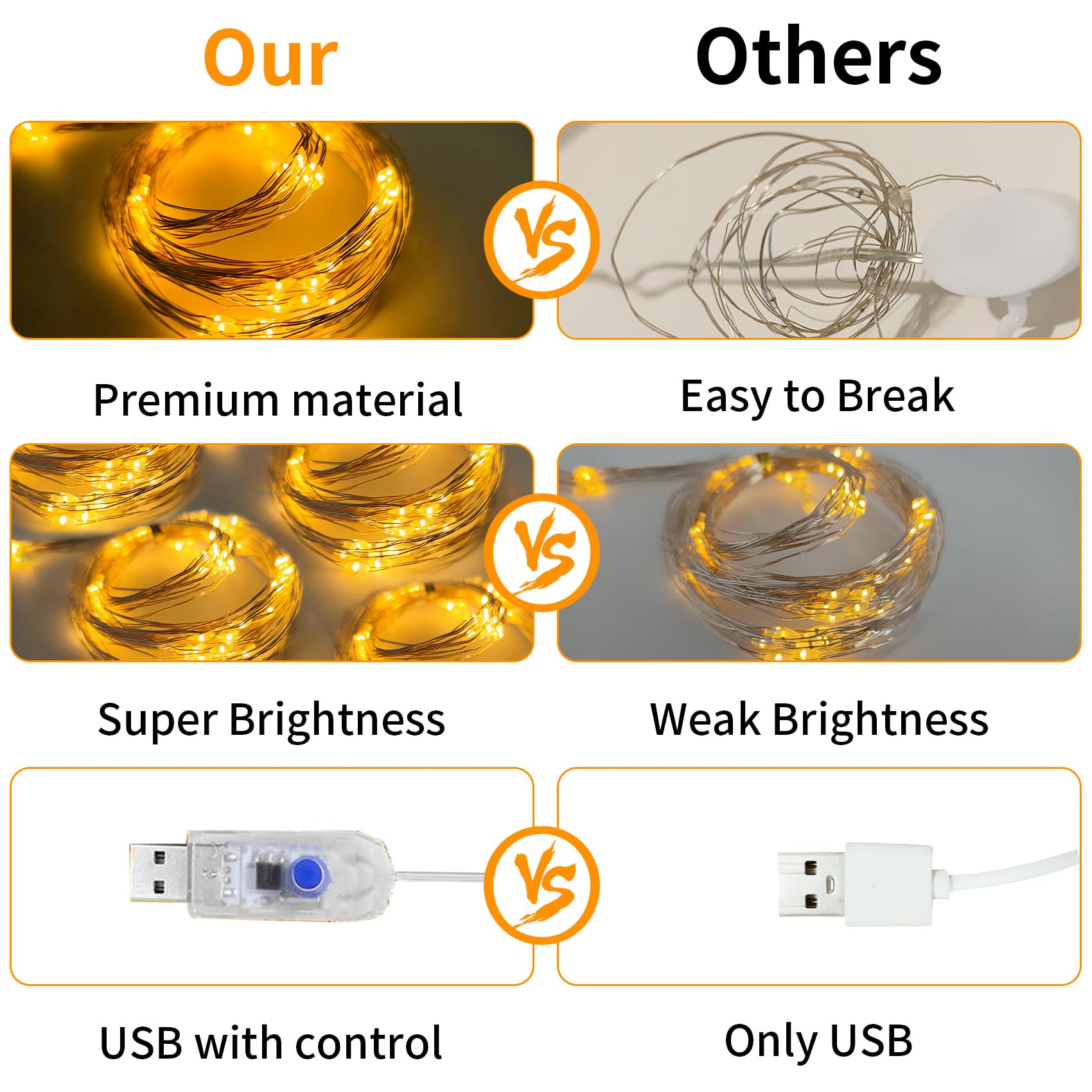 ALENEY Fairy Curtain Light for Bedroom, 300 LED 9.8ft x 9.8ft USB 8 Modes Fairy Lights for Wedding Party Home Garden Indoor Outd