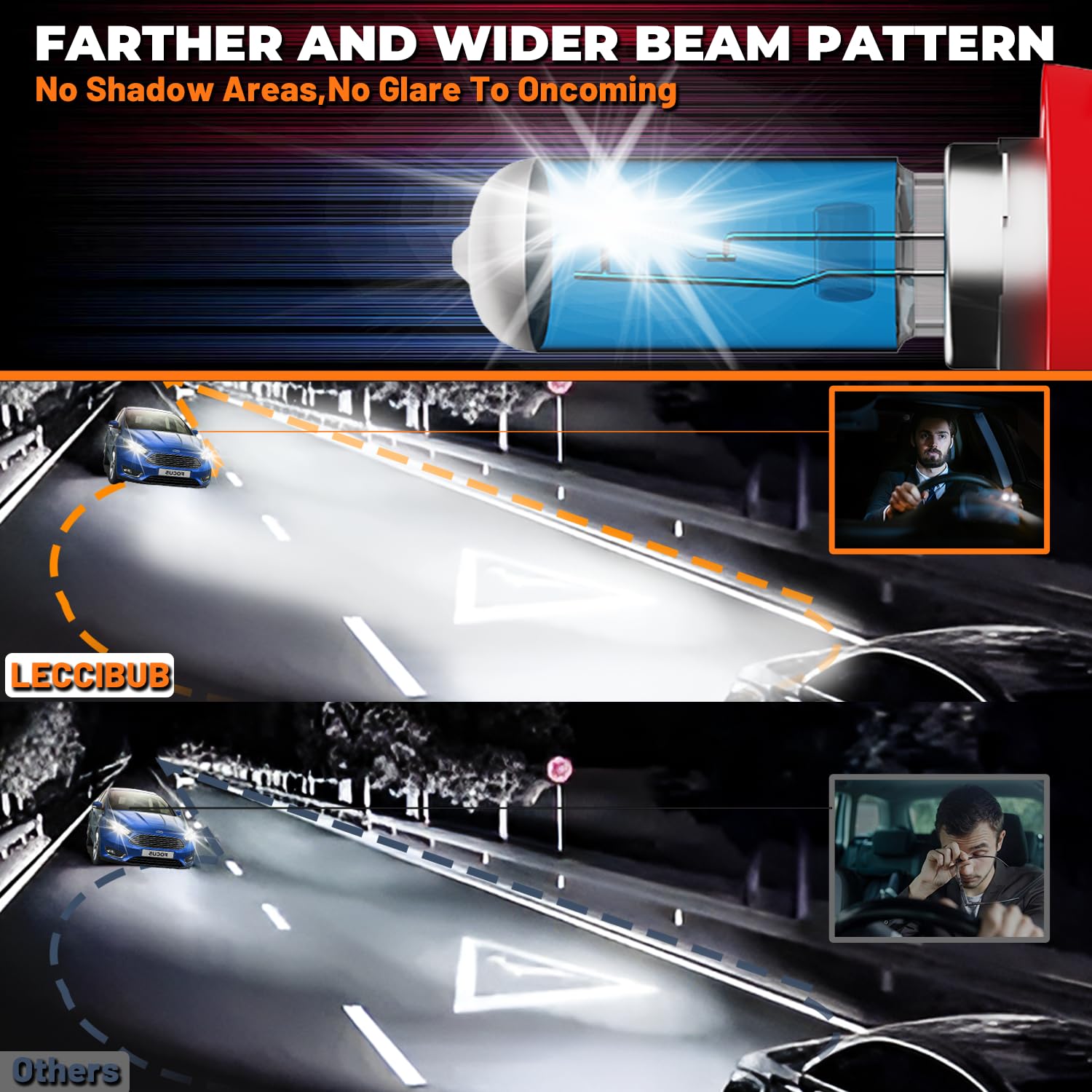 LECCIBUB Headlight Bulbs Compatible With Chevy lmpala 2006-2013, H11 High Beam + H11 Low Beam Halogen Light Bulbs, Super Bright