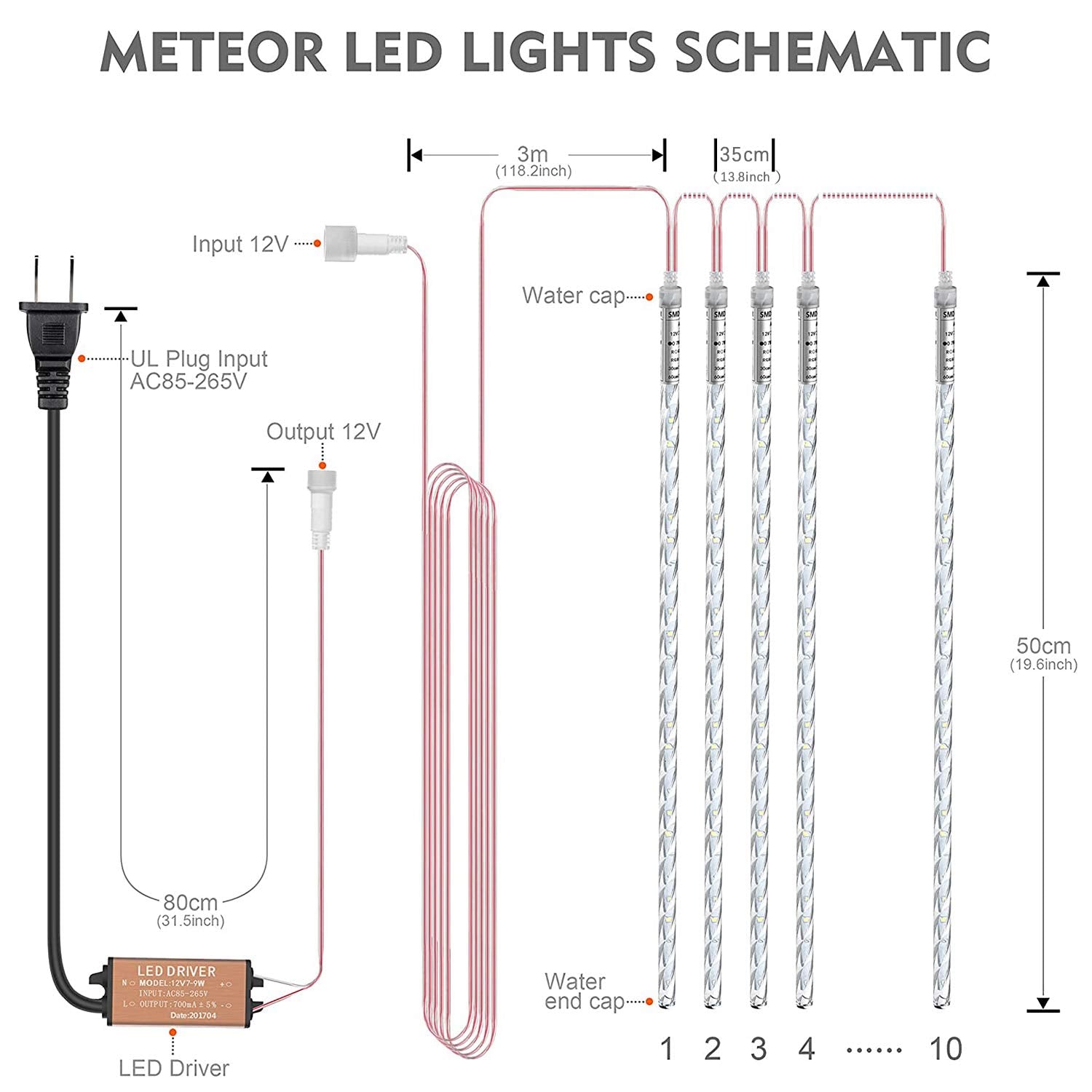 Bluefire Upgraded Meteor Shower Lights, 19.68 Inch 10 Tubes 540 Leds Outdoor Icicle Christmas Lights, Waterproof Falling Rain Lights For Tree Holiday Porch Yard Patio Roof Party Decoration (White)