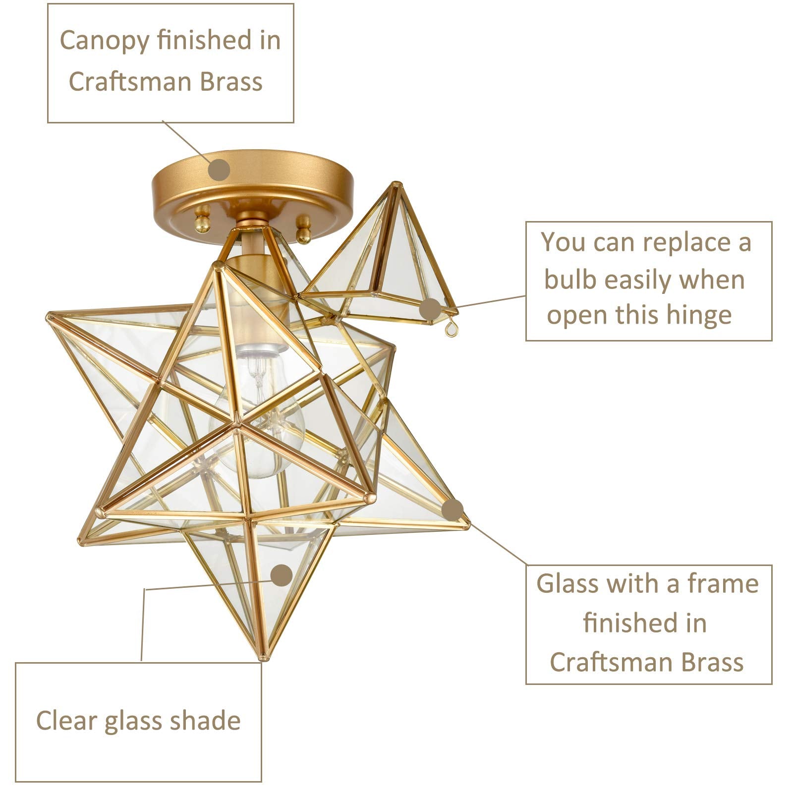 DANSEER Brass Moravian Star Flush Mount Ceiling Light, Clear Glass, Modern Design