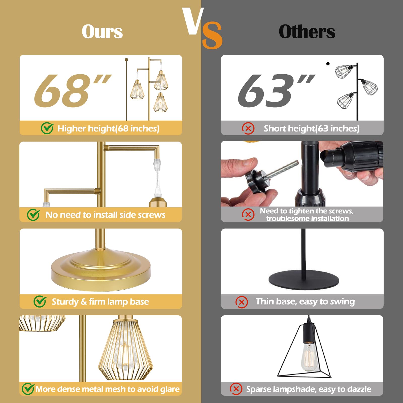 QiMH Industrial Floor Lamp, 68in Modern Metal Tree Lamp with 3 Teardrop Shades, Gold, E26 Socket, 3 LED Bulbs Included, Model STR-FL-0163