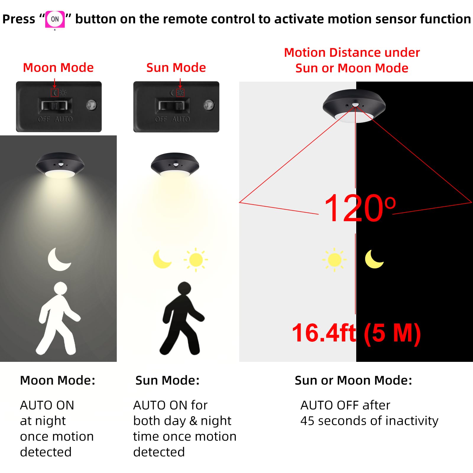 BIGMONAT Motion Sensor LED Light, 220LM, Wireless, Color Changing, Black, Model B251MIR10CB-1, 1 Pack