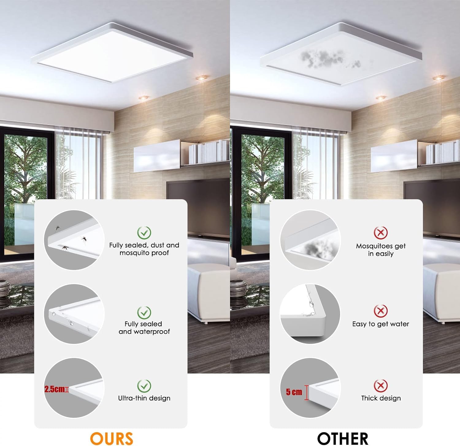 DODOPEN LED Ceiling Light Fixture 12 inch, 2400LM, 24W, 3CCT Square White, Model DSD-F, Non-Dimmable