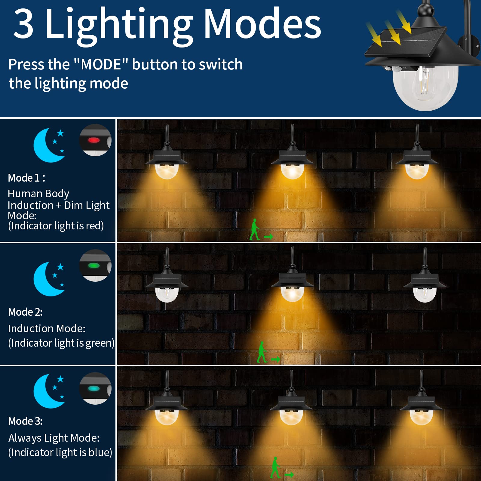 Aqonsie Solar Barn Lights Outdoor, 3 Lighting Modes, Motion Sensing, Black (2 Pack), Waterproof Metal Wall Mount
