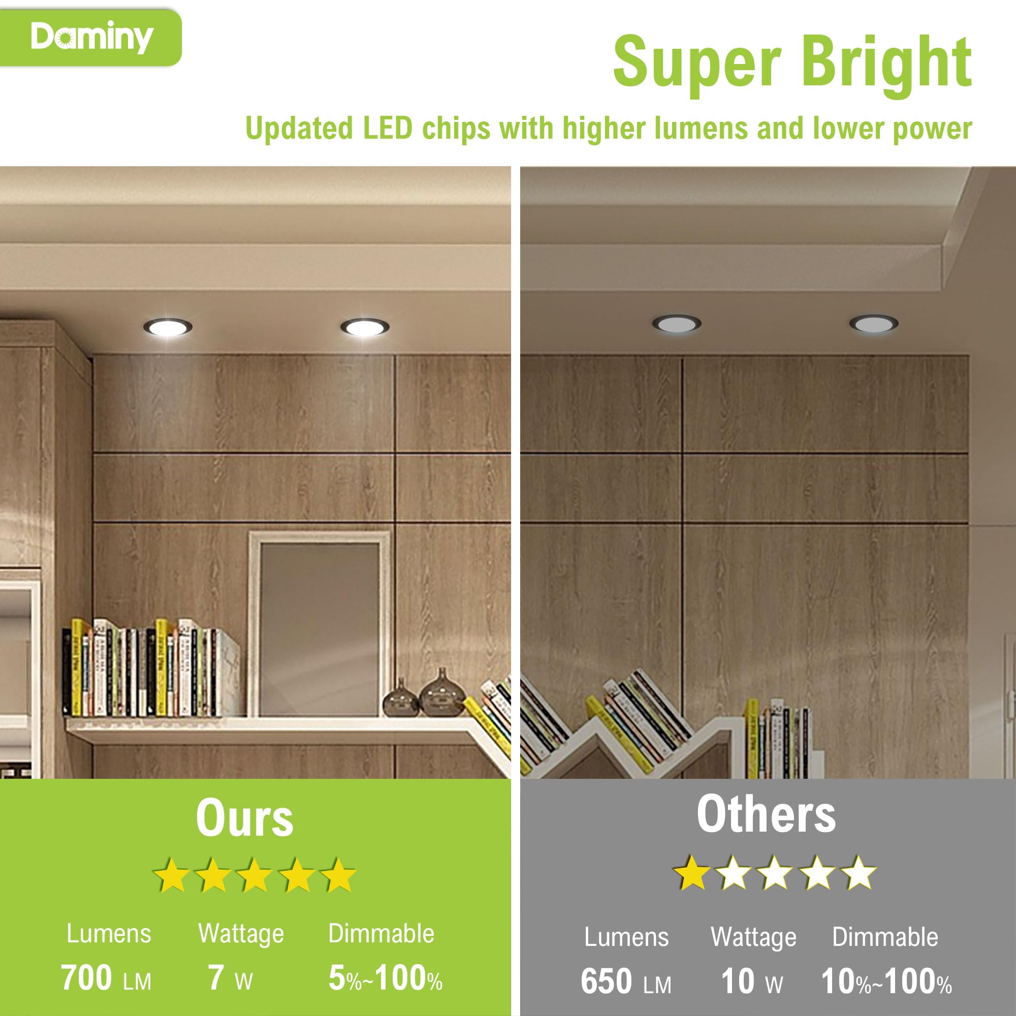 Daminy 24 Pack 4 Inch Black Led Recessed Lighting With Junction Box 5Cct Ultra-Thin Recessed Light 7W 700Lm  Dimmable Canless Wafer Ceiling Light  High Brightness - Etl