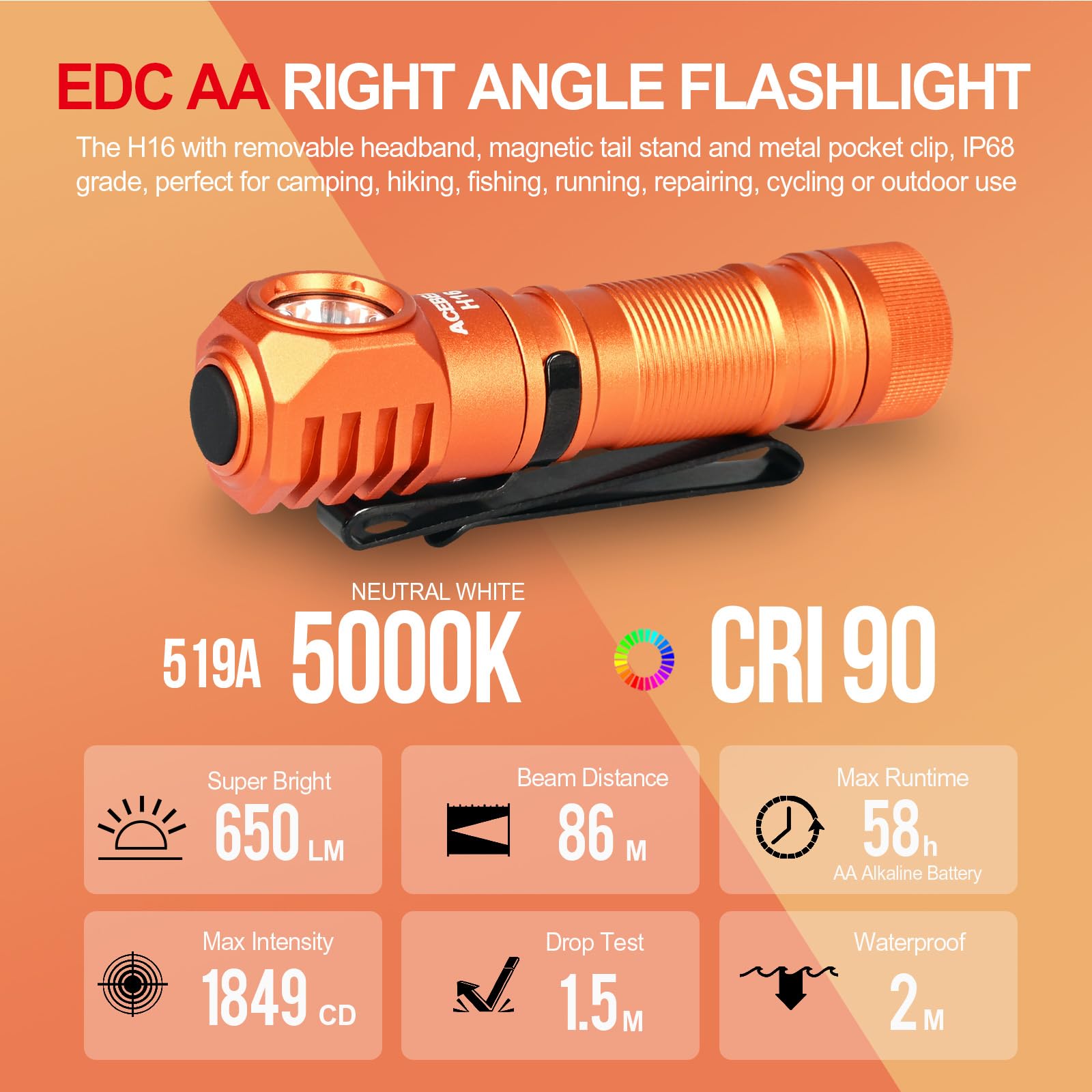 ACEBEAM H16 Rechargeable LED Headlamp, 650 Lumens, Orange, Aluminum, Right Angle Flashlight with Magnetic Base, Pocket Mini Light