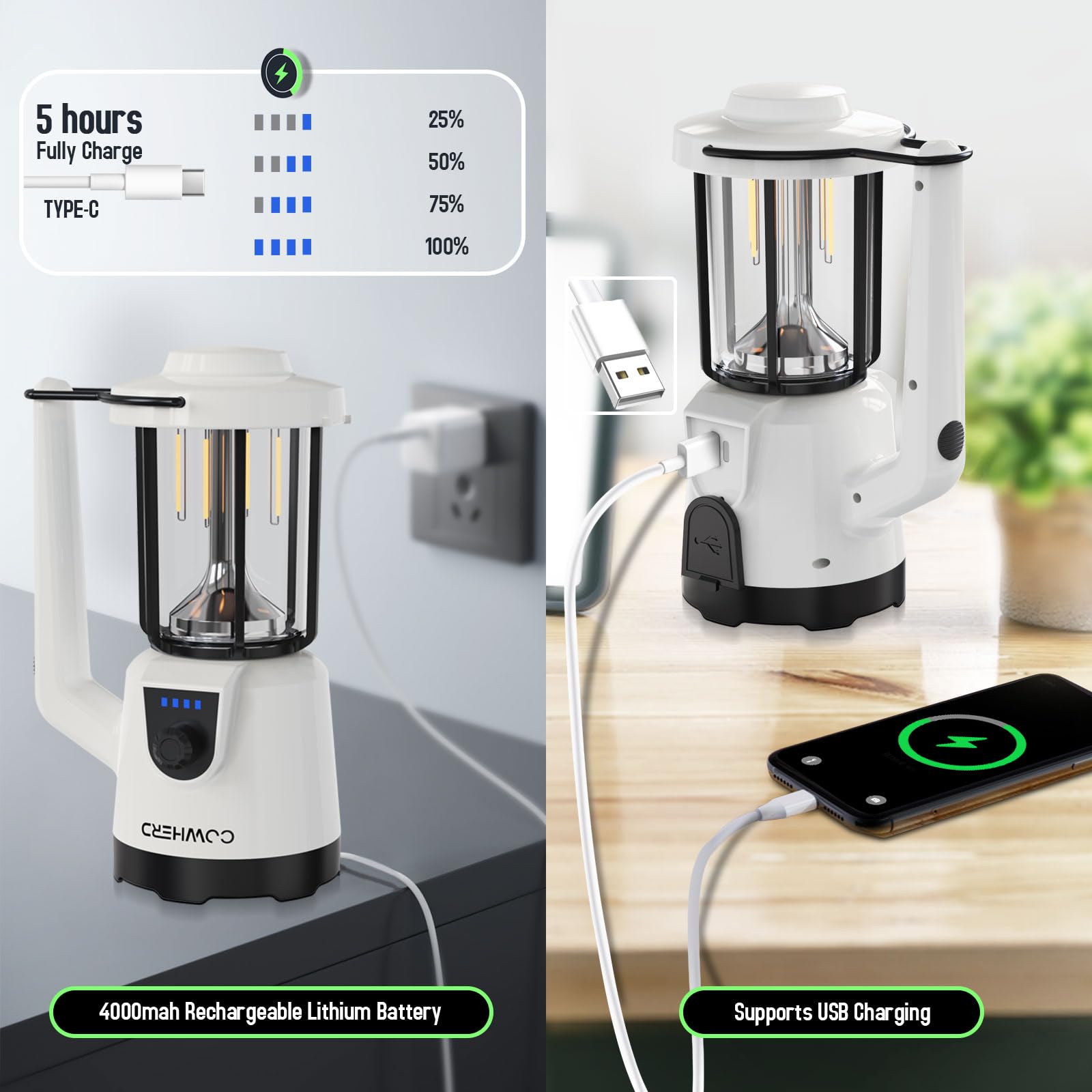 COWHERD 2-Pack Rechargeable LED Flashlight - 1200LM Super Bright, Spotlight & Lantern Modes, Waterproof, Power Bank, for Power O