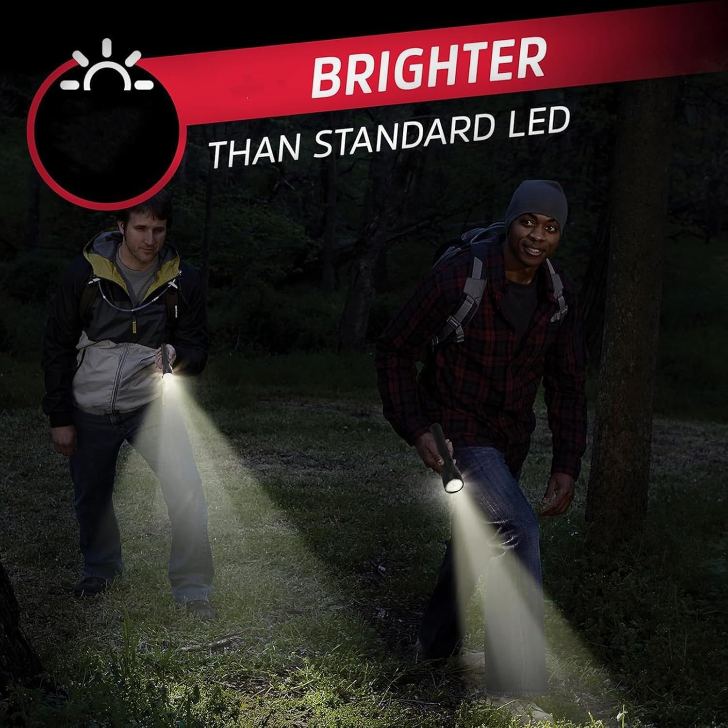 Hilngav 2-Cell D Battery LED Flashlight, Zoomable Torch, Aluminum, 2 Pack, Black, Model S009