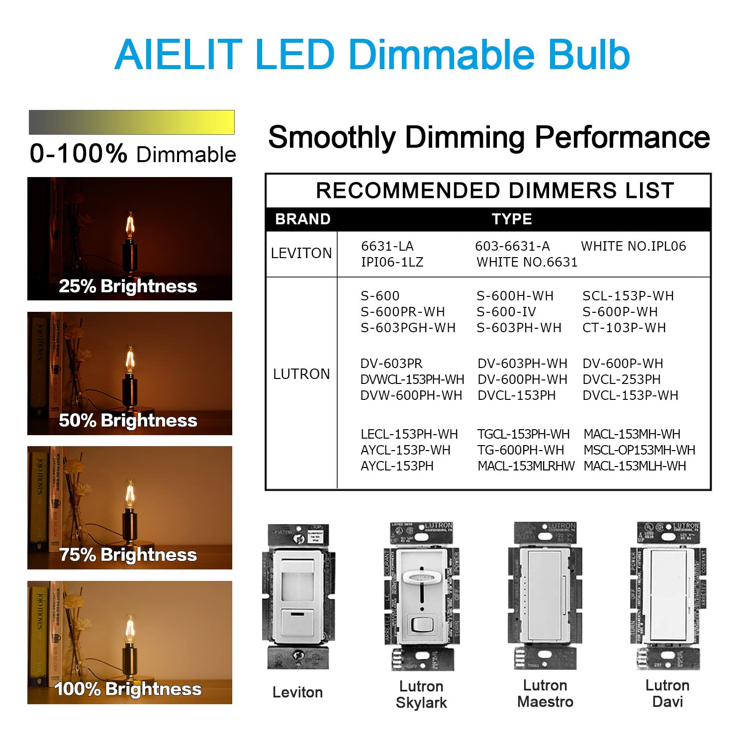 Aielit Vintage T6/T8/T25 Led Bulbs, 2 Watt(25W Equivalent), Warm White 2700K, Dimmable(0-100%), E12 Small Candelabra Base, Tubul