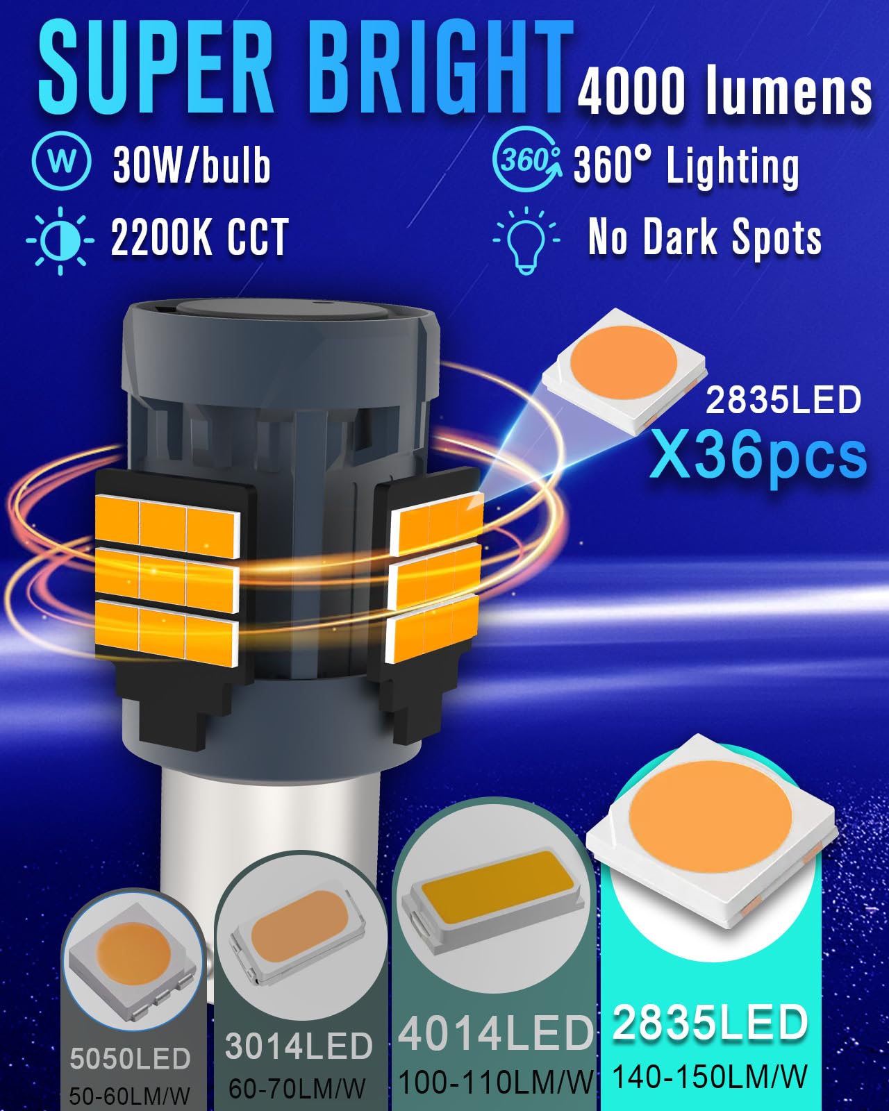 evntyps 1156 LED Bulb Amber Yellow, 1156/7506 Size, Aluminum Material, 2pcs, Anti Hyper Flash, CANBUS Error Free