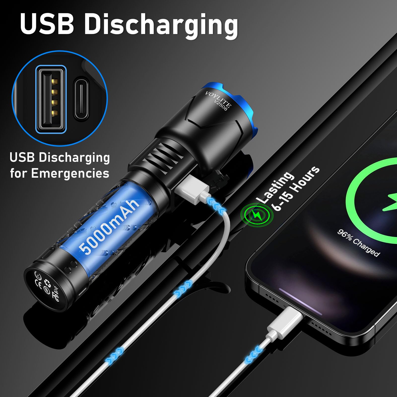 Voylite Rechargeable Flashlight - 10000 LM, 5000mAh Battery, Zoomable, IP67 Waterproof, Black, Model V2508