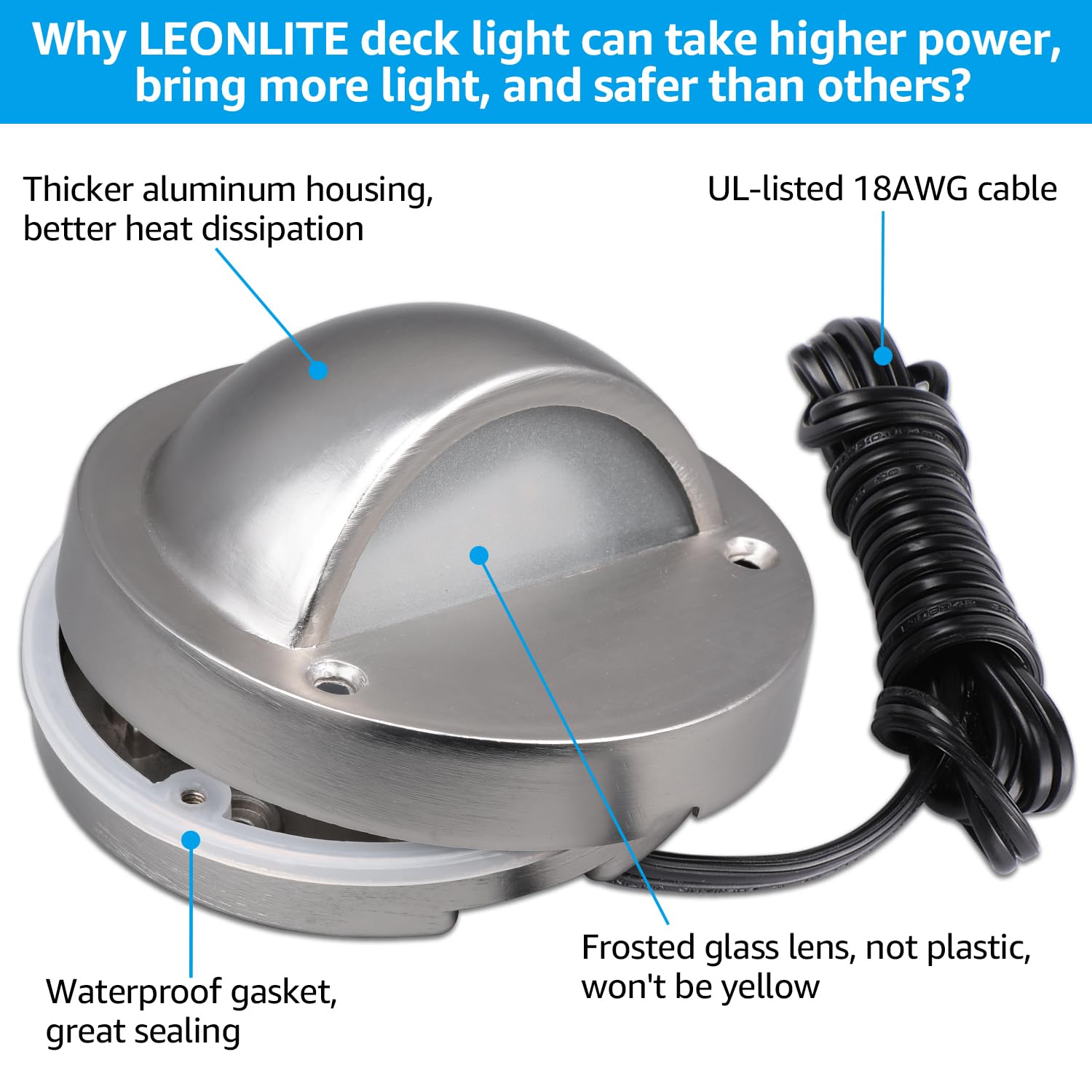 LEONLITE LED Deck Lights, 4.09in Landscape Step Railing Light, 170LM, 12-36V, Aluminum, Satin Nickel, 3000K, Model A