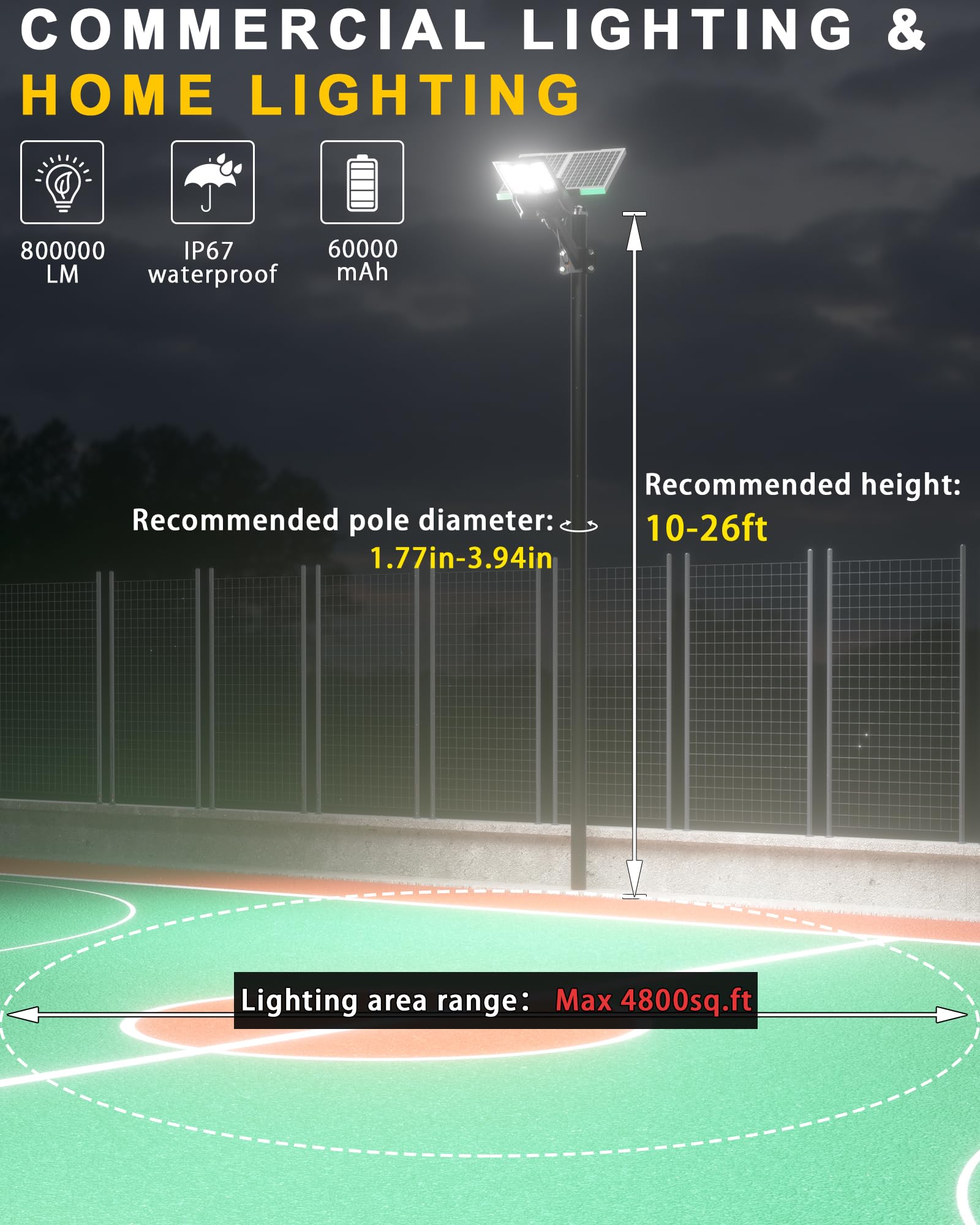 Gefolly 800000Lm Solar Street Lights, Ip67 Waterproof Dusk To Dawn Security Flood Light, 6500K