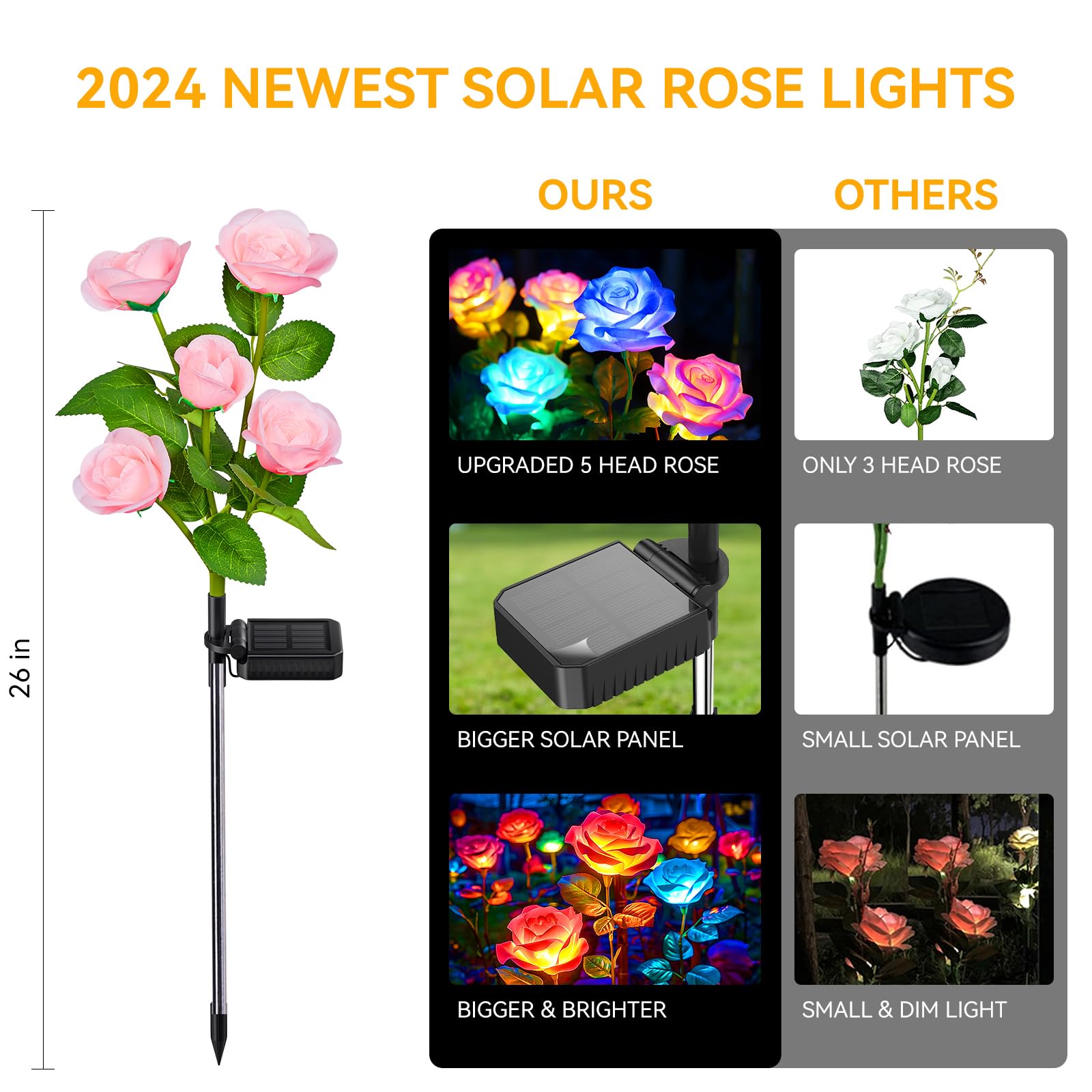 WdtPro Solar Garden Lights - 8 Pack Waterproof Color Changing Rose Flowers - Multicolor