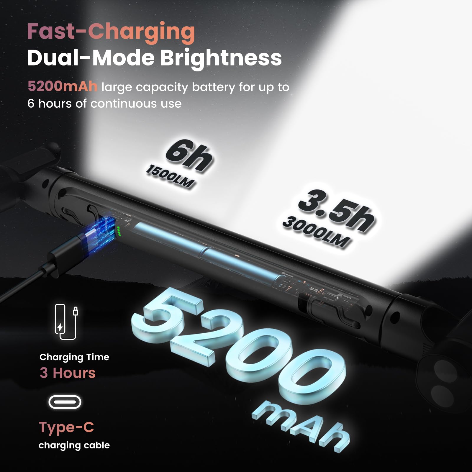 etoolab Work Light 3000LM Magnetic Rechargeable LED Under Hood Lighting Model ET-L3-BK003 Black