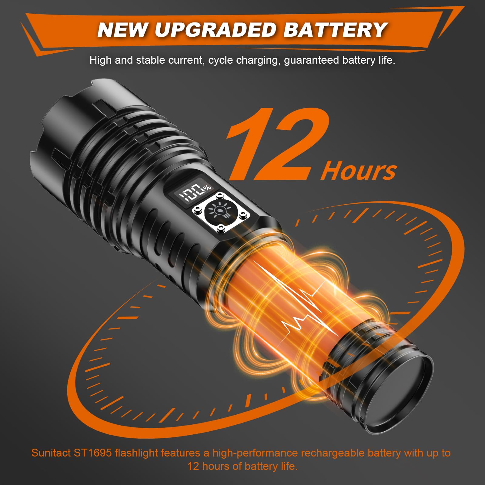 Sunitact Flashlight 2000 - Rechargeable LED, 5 Modes, Adjustable Focus, IP67 Waterproof, Black, Model US-ST1695