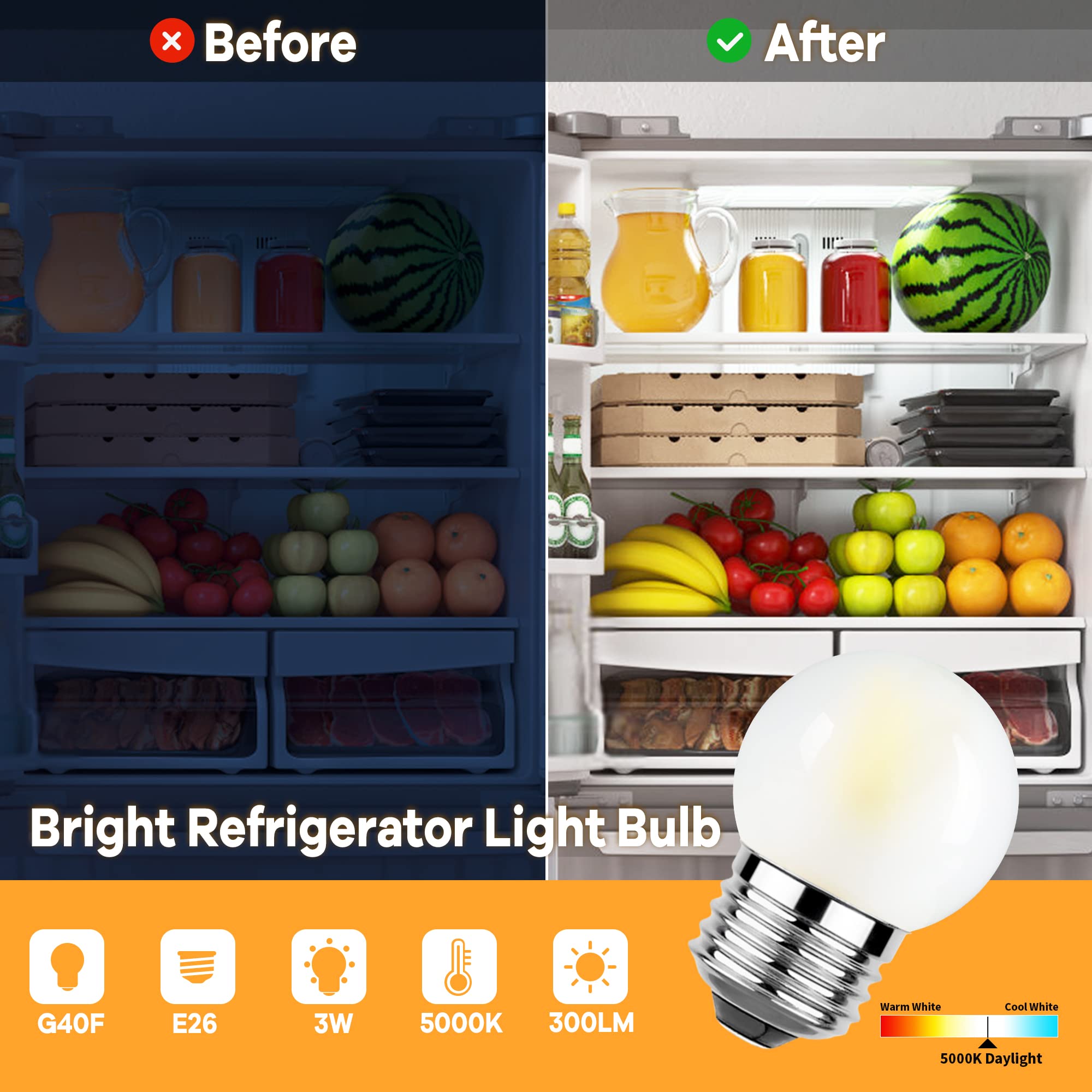 Sphoon Dimmable 3W Led Bulb Equivalent 25 Watt Light Bulbs, Daylight 5000K, E26 Medium Base, Frosted, 300 Lumens, G40 3 Watt Edi