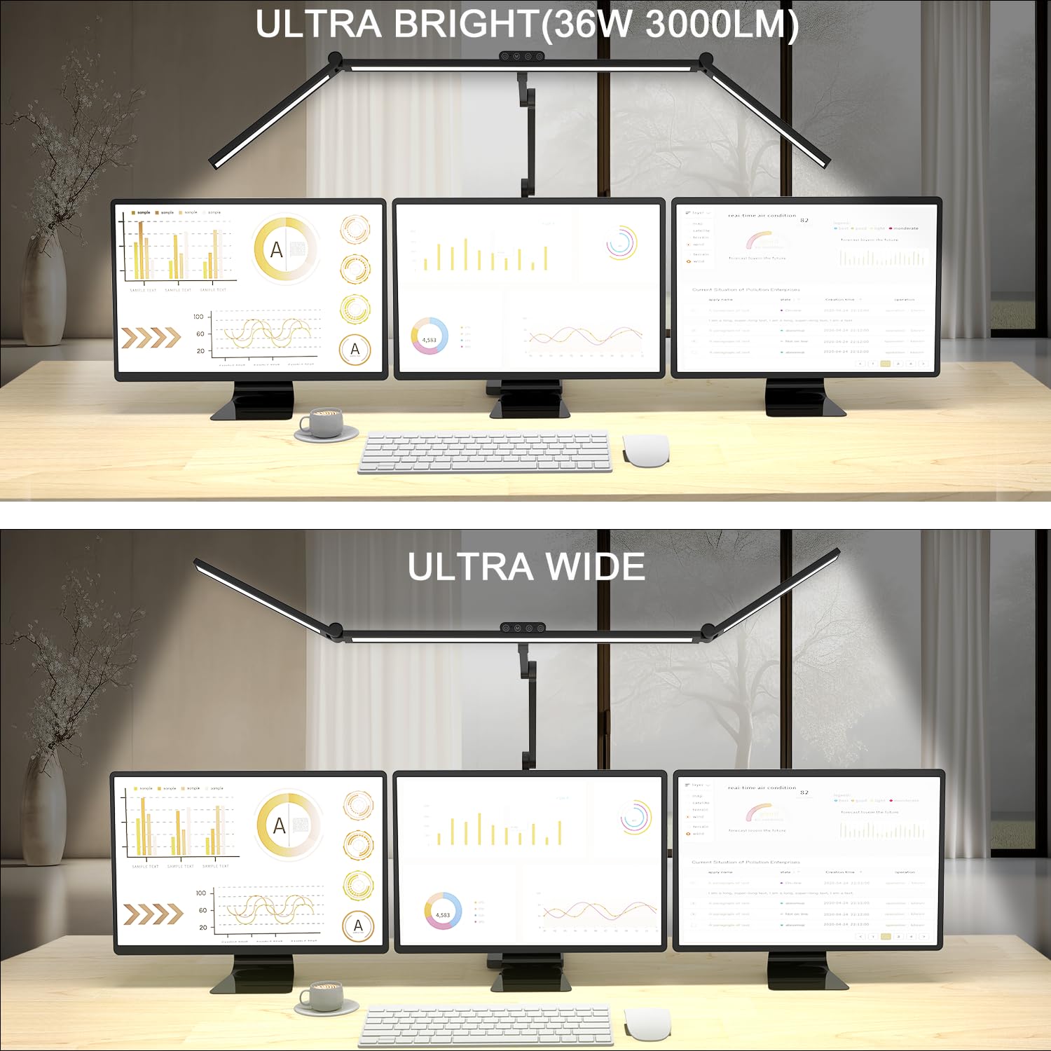 Omorepa 36W Architect Desk Lamp, 3000LM, Dimmable, Remote Control, 47.4" Wide, Black, Model FDDL19
