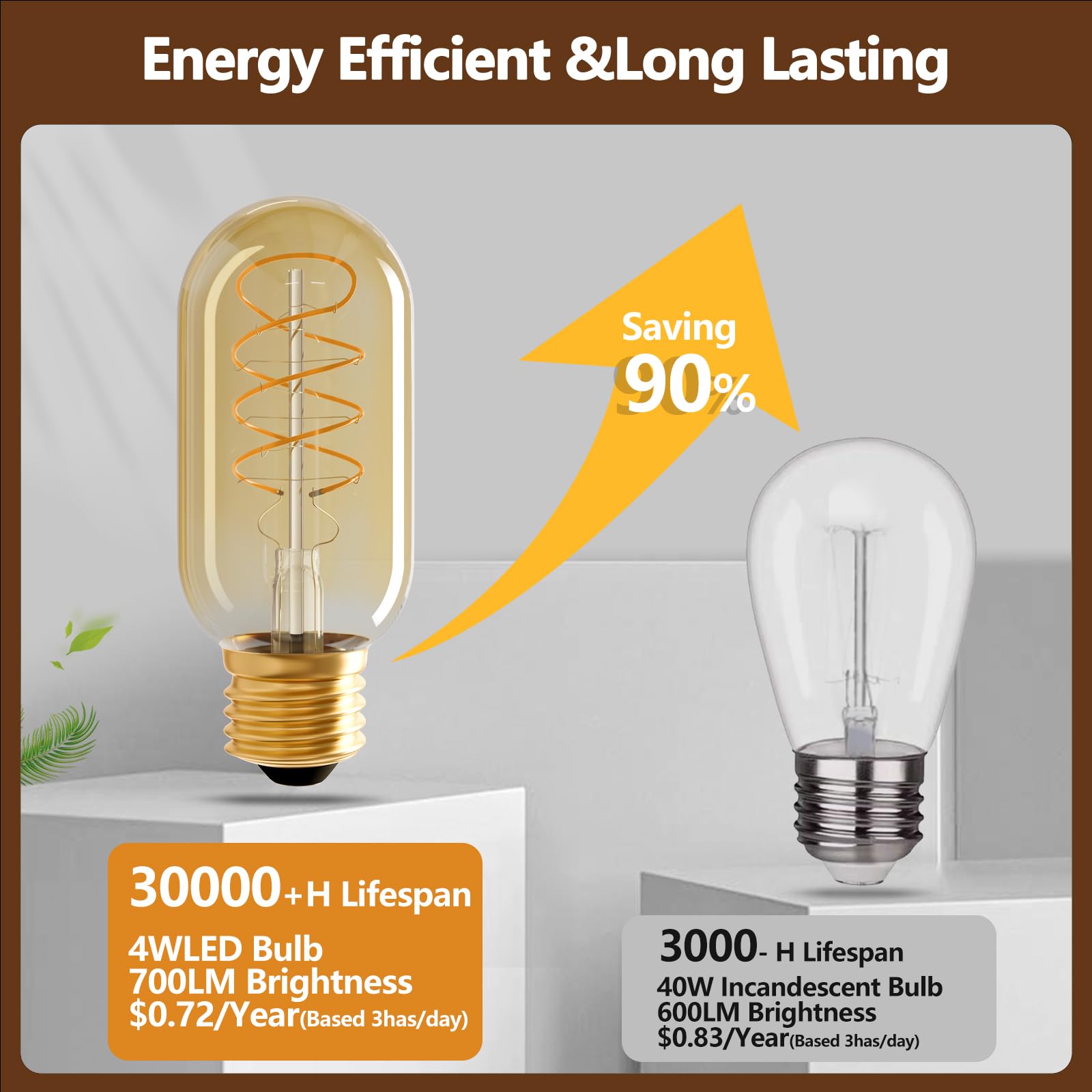 Nuodifan 4-Pack Vintage Led Edison Bulbs, Amber Glass 4W (40W Equivalent) 110V Spiral Antique Led Filament Bulb, 2700K Warm Whit