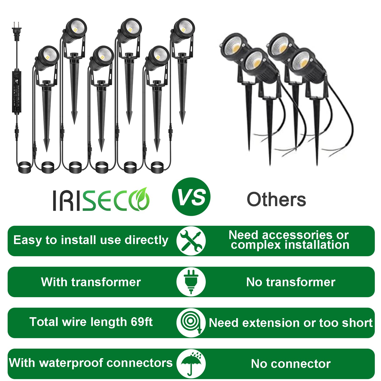 Iriseco Low Voltage Landscape Lighting, 6 Pack Outdoor Spot Lights With Transformers, 12V Warm White Landscape Spotlights Ip65 W