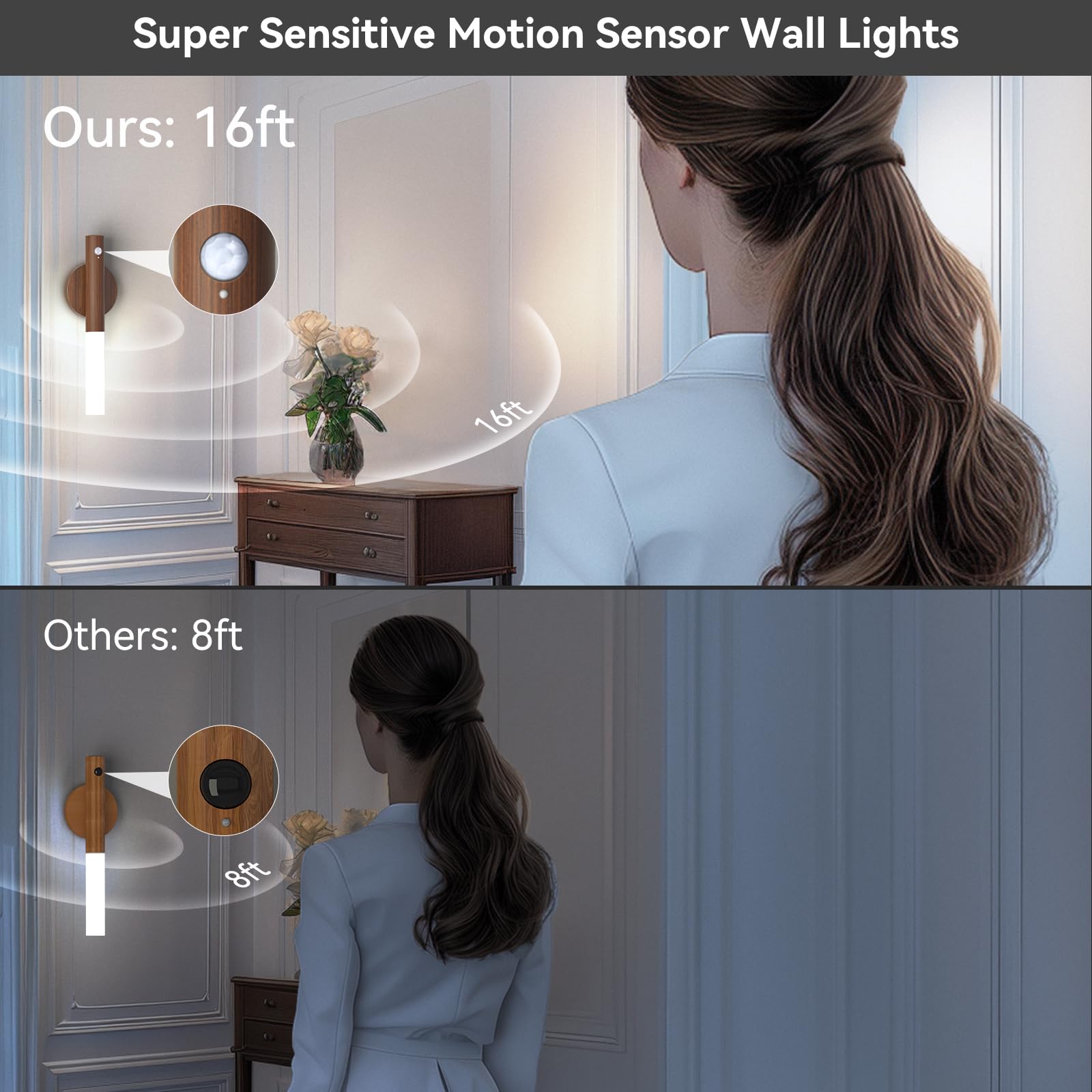 Battery-Operated Wall Sconce Wall Lights: 2200Mah Rechargeable Wall Sconces Motion Sensor Magnetic Wireless Stairway Lights Port