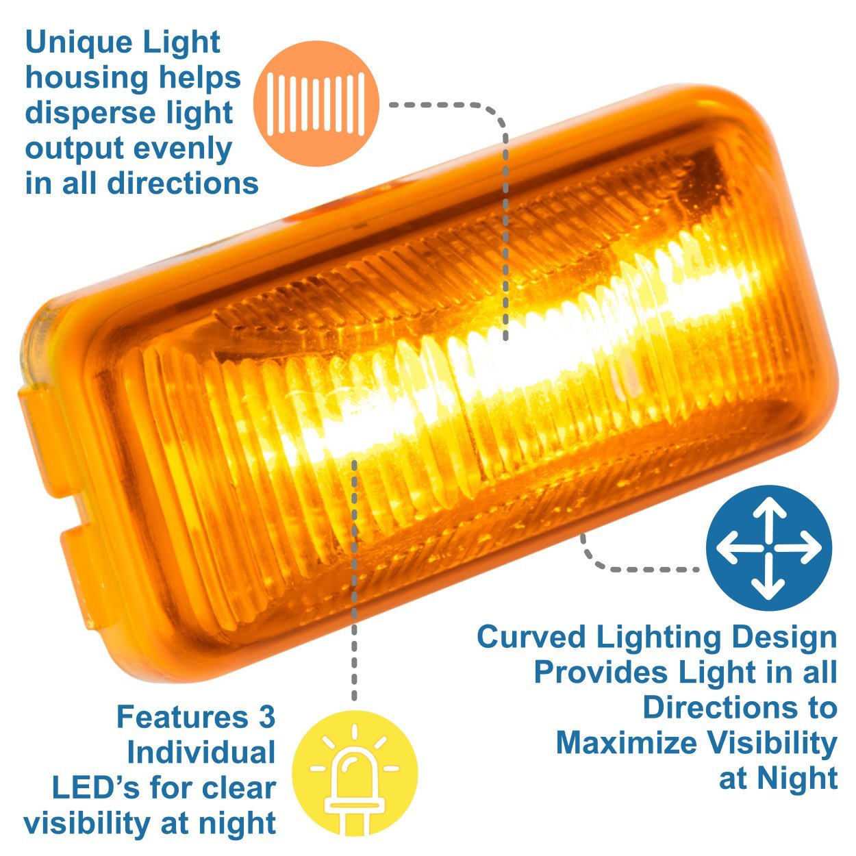 Lumitronics Rv Mini Thin Line 37 Series Sealed Led Marker/Clearance Light (Amber)