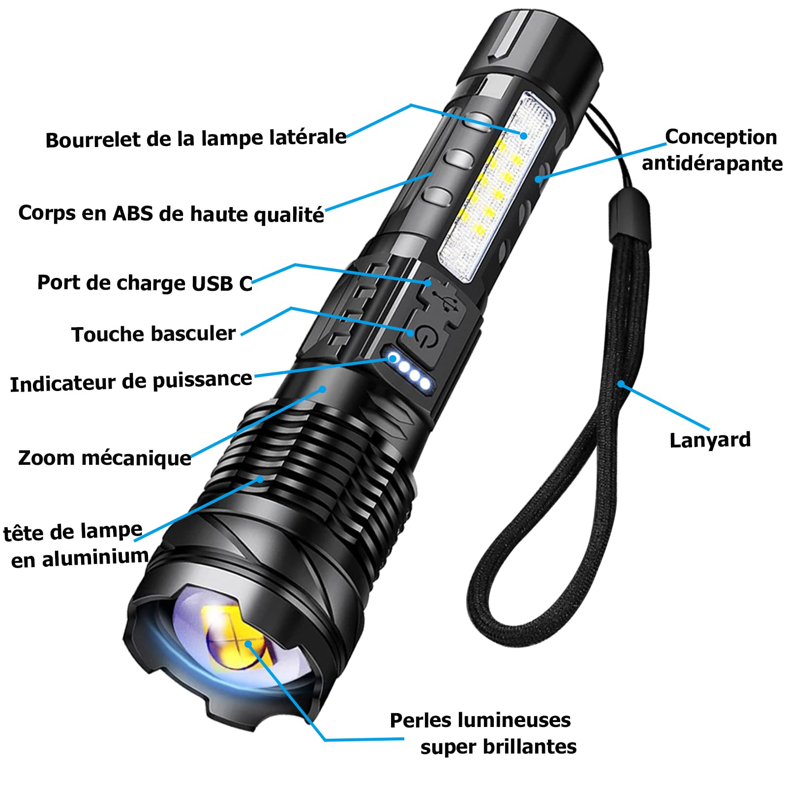 HOSONIC A76 Rechargeable Flashlight - 20000 Lumens, 7 Modes, COB Side Light, Aluminum, Gray, Handheld for Camping & Emergencies